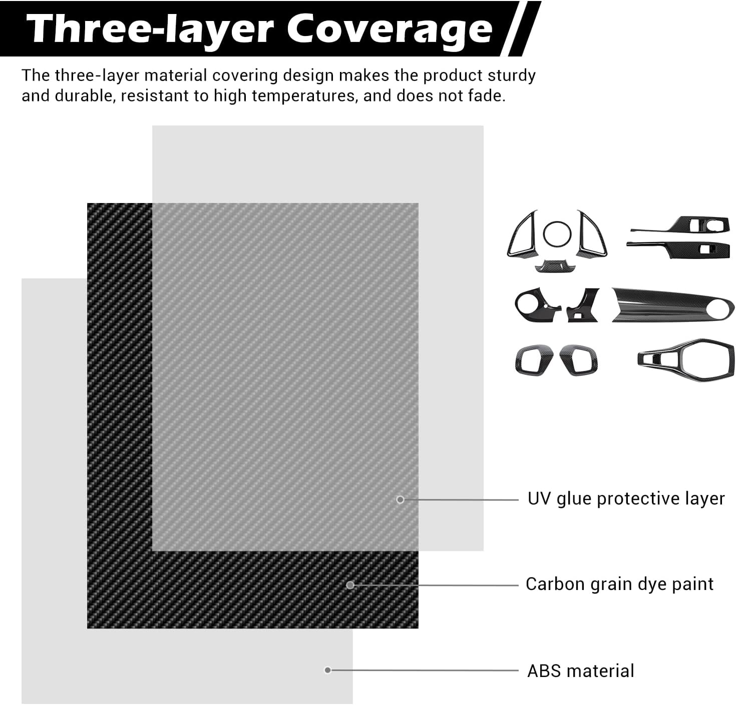 RT-TCZ for Camaro Carbon Fiber Interior Trim Kit, Dash Cover Trim Bezel for Chevy Camaro 2016-2024 Carbon Fiber Interior Accessories 12pcs