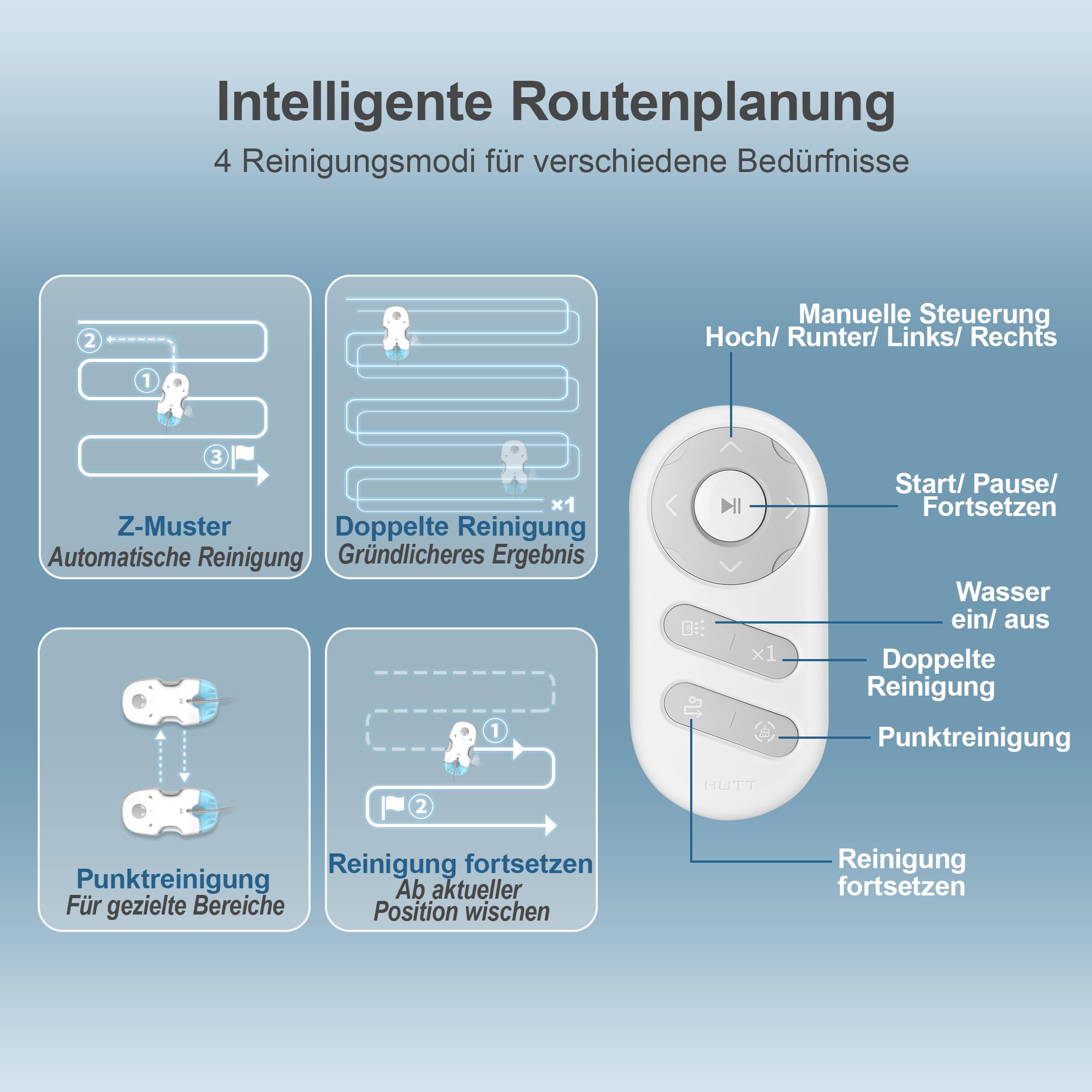 Hutt S7 Plus Fensterputzroboter Akku kabellos, Abnehmbarer Akku, 60 Min Laufzeit, 6500 Pa Saugkraft, 3D schwebendes Doppelpad, automatischer Fensterreiniger mit Sprühfunktion, 80 ml Tank, Koffer