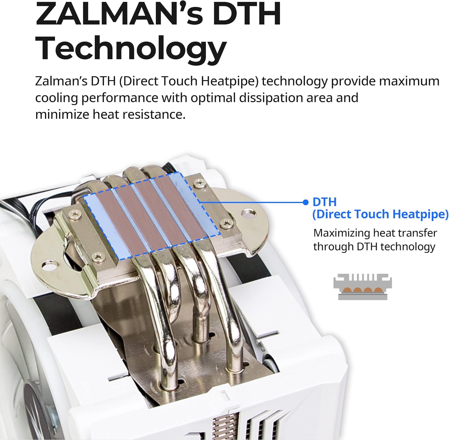 Free Shipping Over $50 Zalman CNPS16X CPU Cooler w/Real aRGB 120mm Fans, Addressable RGB Top Cover, 4D Patented Corrugated Fin Heatsink, 4 Heat Pipes, 180W TDP CPU Fan for Intel & AMD (White)