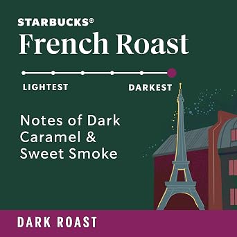 Starbucks K-Cup Coffee Pods, Dark Roast Hot or Iced Coffee, French Roast, 32 Keurig Pods