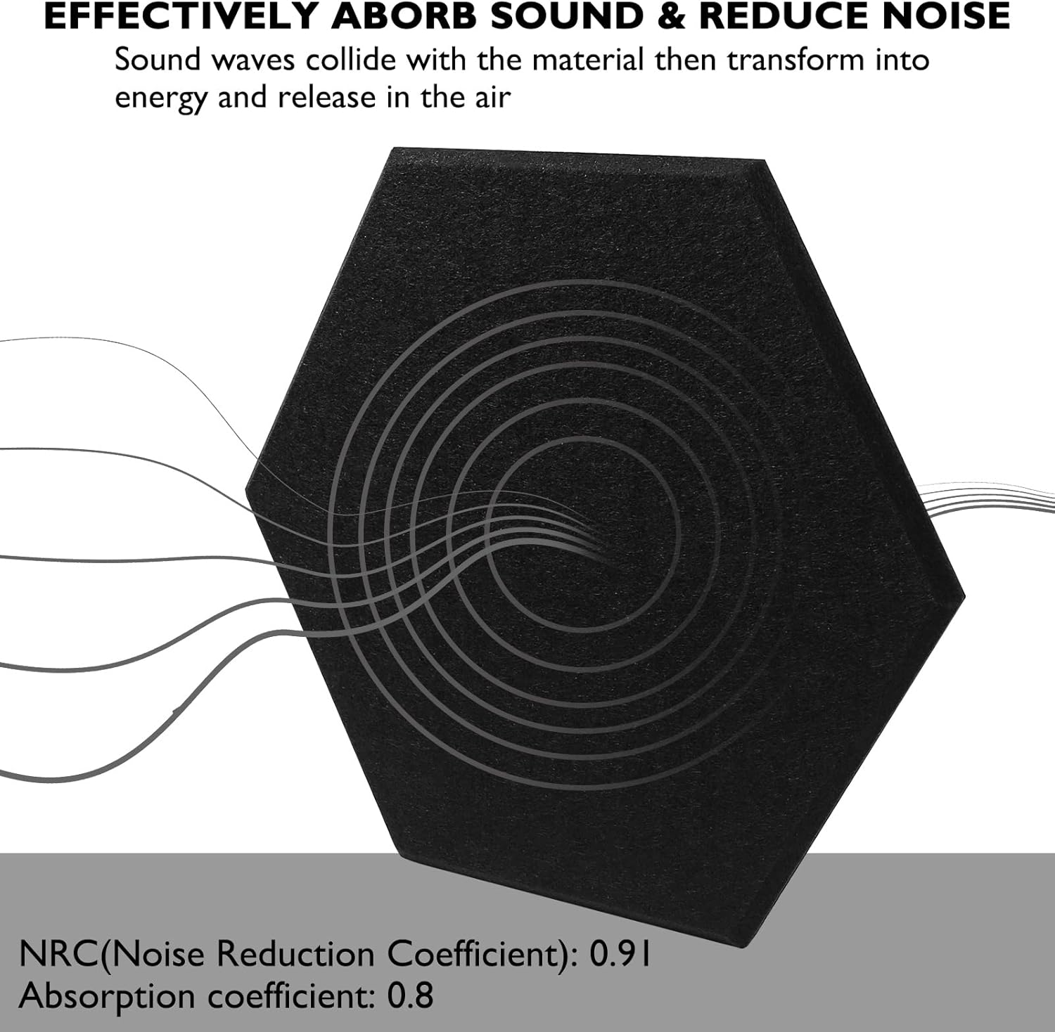 Buy Lagute 12Pcs SelfAdhesive Acoustic Panels, Hexagon Sound Proof Foam Panels, Studio