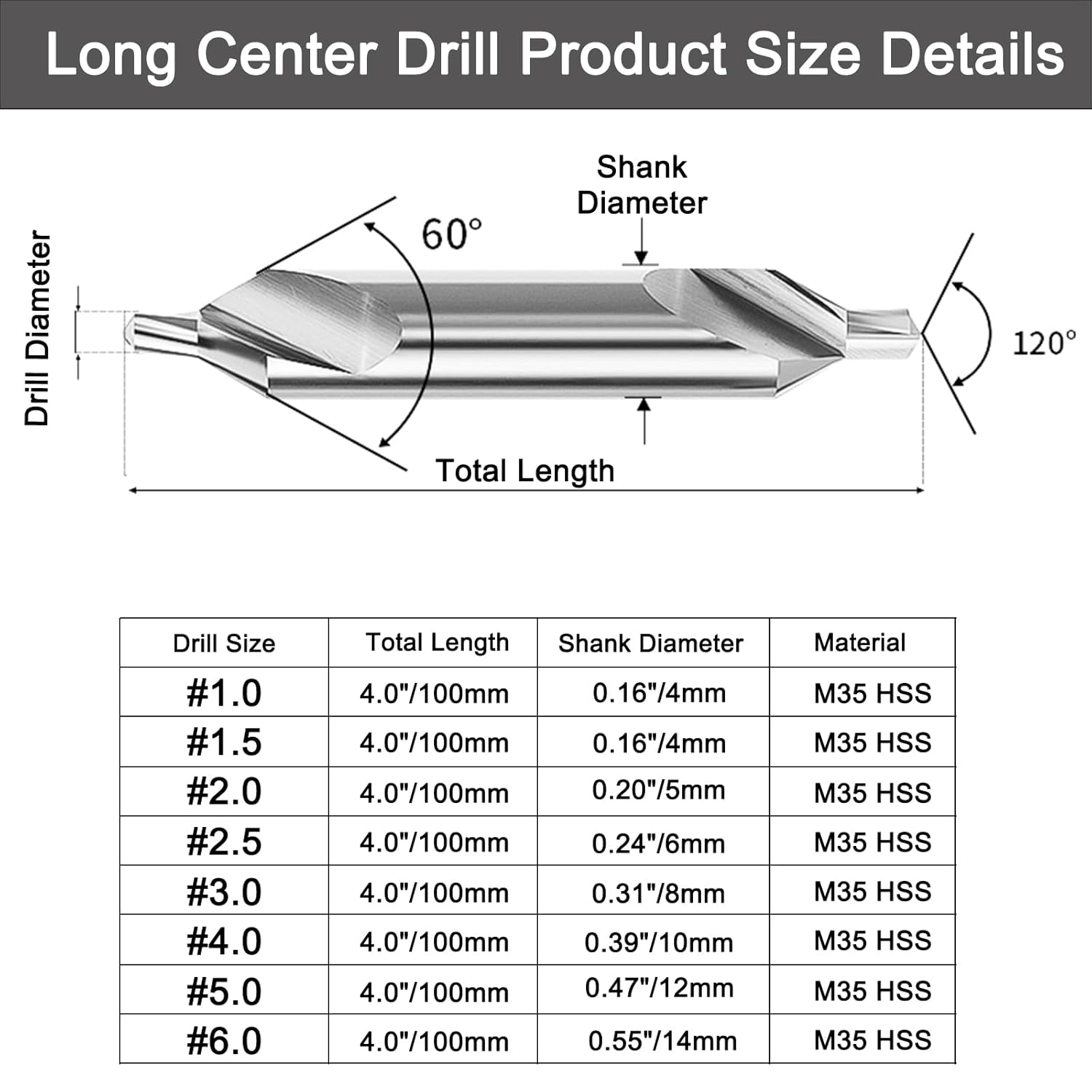 Long Center Drill Bits Set, M35 HSS Center Drill Bit Countersink Tools for Lathe Metalworking, 5pcs Titanium Coated 60-Degree Angle 4'' Overall Length Centering Drill