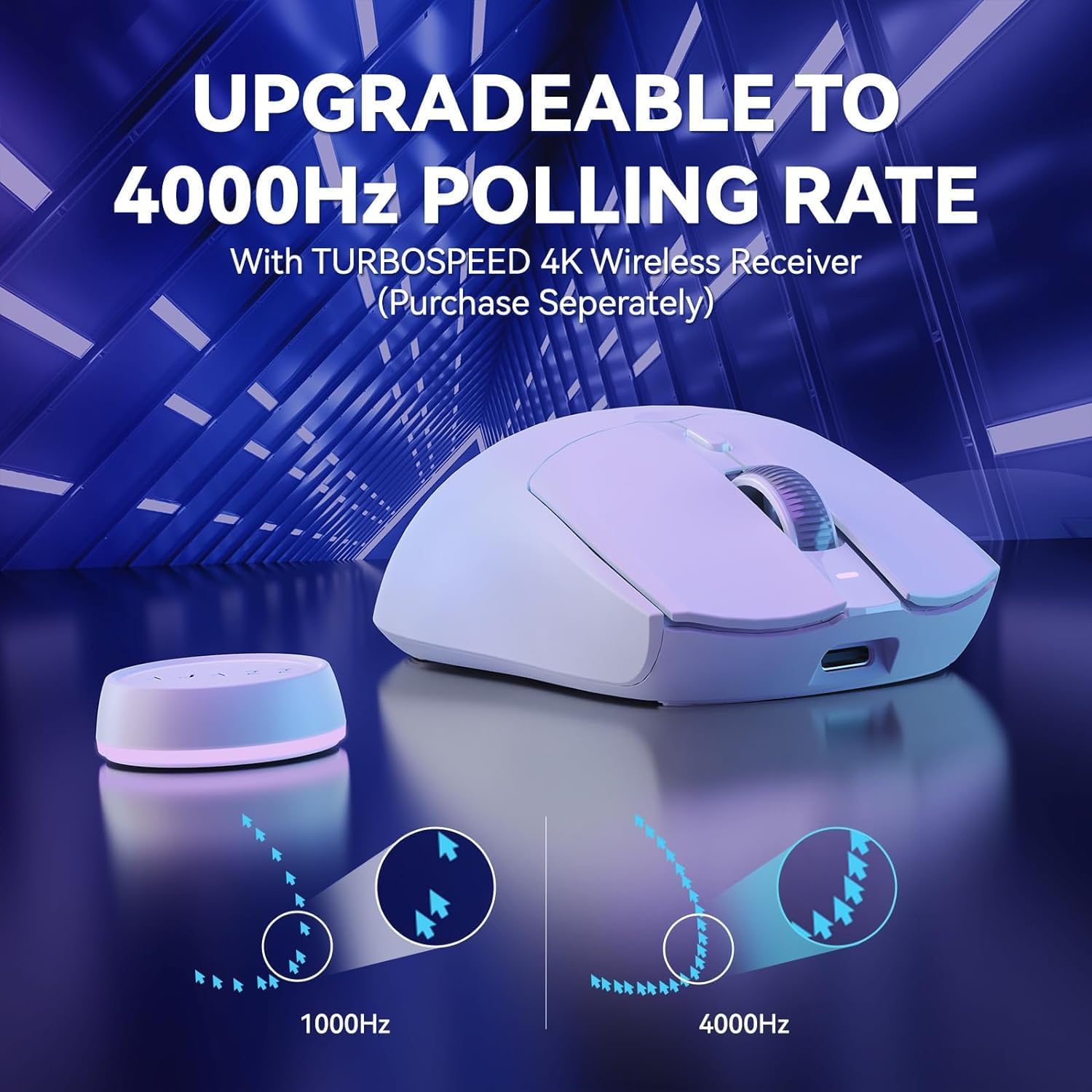 A.JAZZ AJ139 G Pro 4K Wireless Gaming Mouse Ultra-Lightweight with Dual Mode-Type C Wired/2.4Ghz USB Receiver up to 26000DPI 6 Programmable Button Ergonomic Symmetric for PS4 Xbox PC Mac Gamer(White)