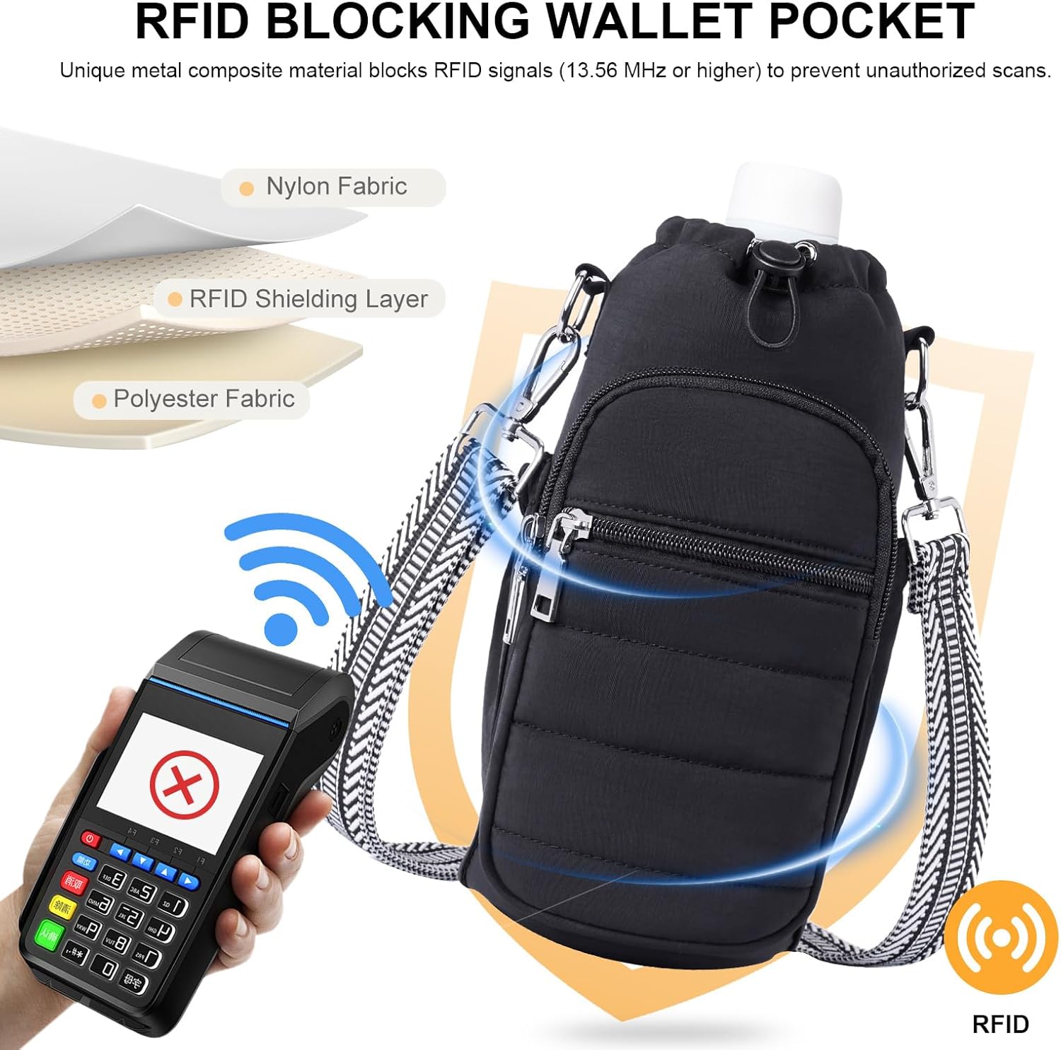 Water Bottle Bag 40 oz Crossbody Holder for Walking Hiking Insulated Carrier Purse with Adjustable Strap - Image 6