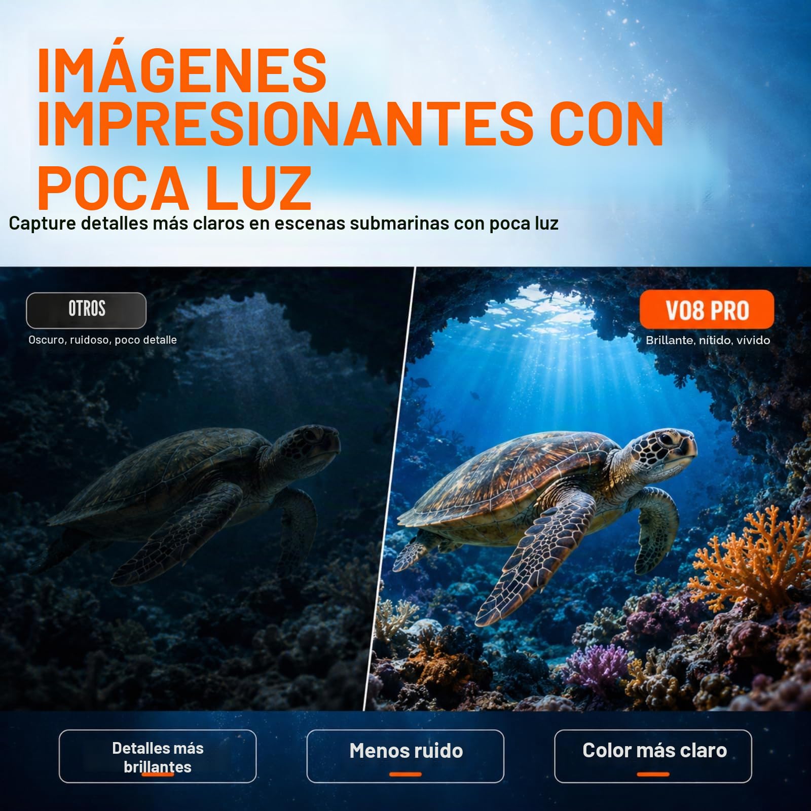 MaxMango V08 Pro 49FT Camara Acuatica，8K 90MP WiFi Pantalla Táctil Cámara Digital，2,8 Pulgadas con Doble Pantalla, Resistente, a Prueba de Polvo y a Prueba de Golpes, Ideal para Snorkel, Azul