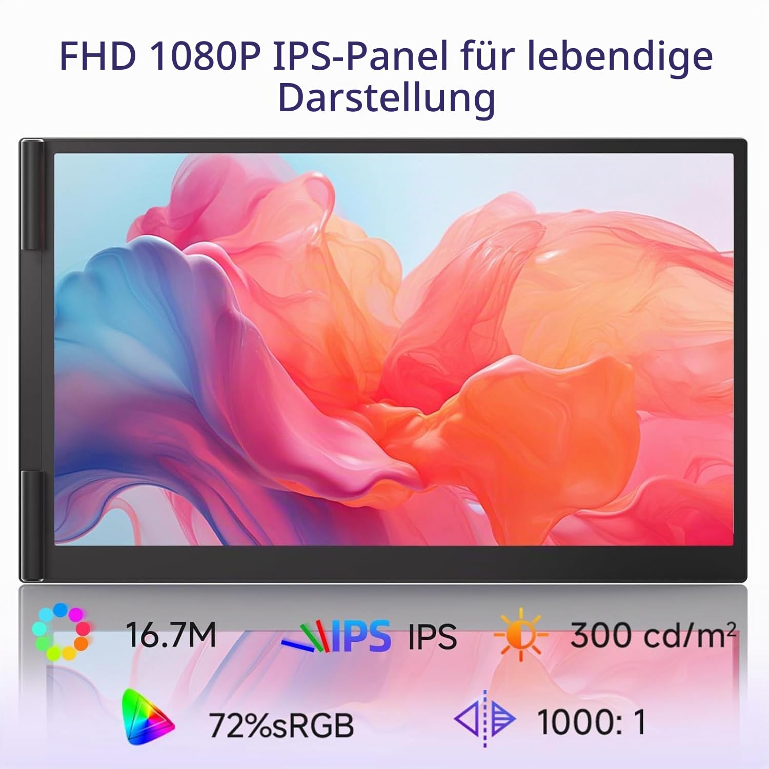 ROYY Laptop Bildschirm Erweiterung, 14" Ultradünn 1080P FHD Tragbarer Monitor für Laptops mit HDMI/USB-A/Type-C, Plug & Play für Windows/Mac/Android/Chrome