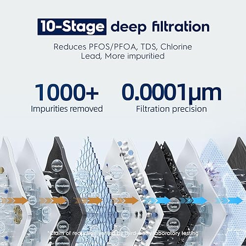 Miniatura 5 de Electrolux PureEssence WiFi 1000GPD - Sistema de ósmosis inversa para debajo del fregadero, filtro de agua RO sin tanque para cocina, 31 puro a