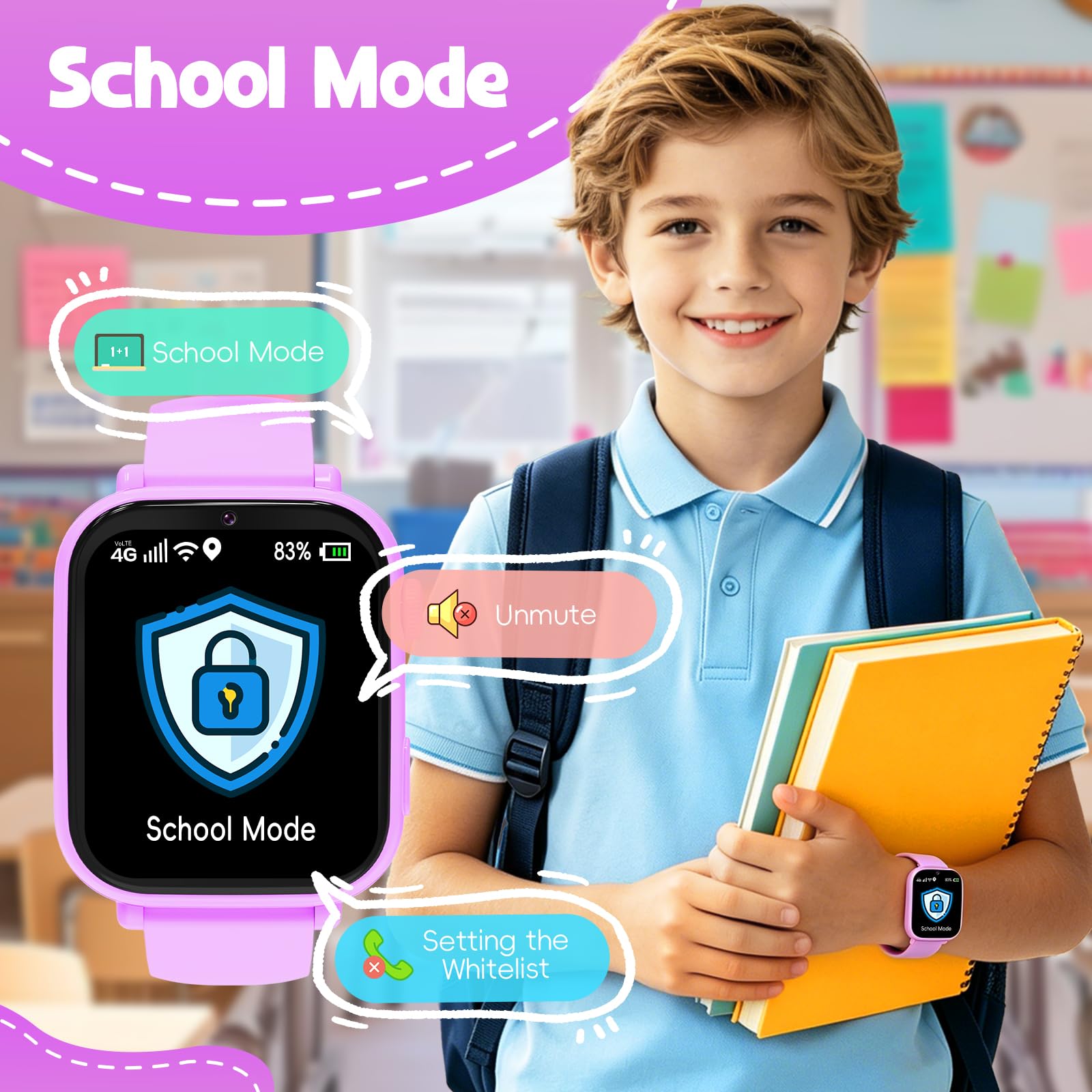 Alutoria Smartwatch per Bambini, Orologio per Bambino Bambina GPS+LBS+Wi-Fi Tracciatrice, SOS 4G Chiamate Chat vocale, Lila