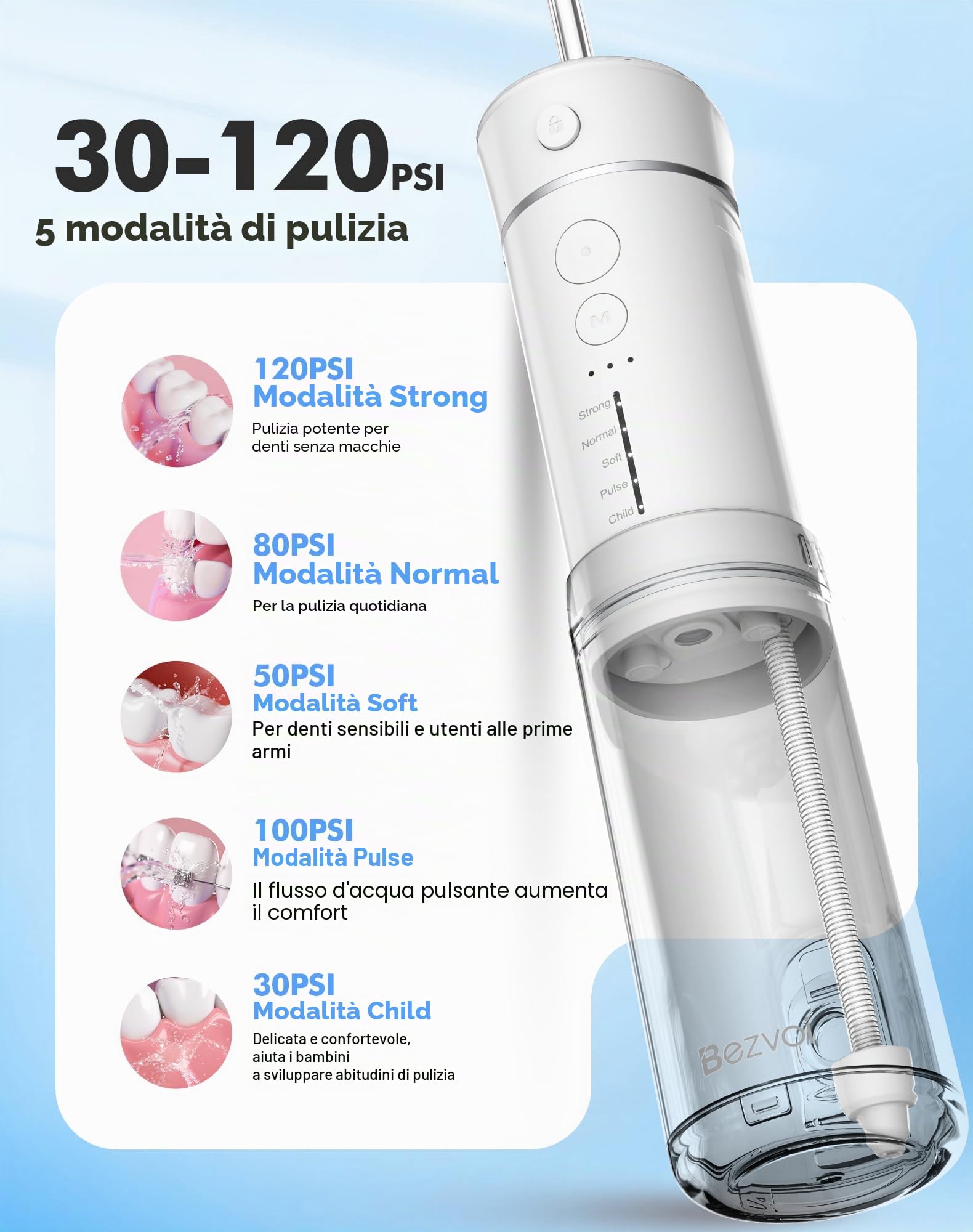 Bezvoi Idropulsore Dentale Portatile Senza Fili, 180ml Irrigatore Orale con 5 Modalità, IPX7 Impermeabile, Ricaricabile, Facile da Usare, Pulizia Profonda per Denti e Gengive, Blanc
