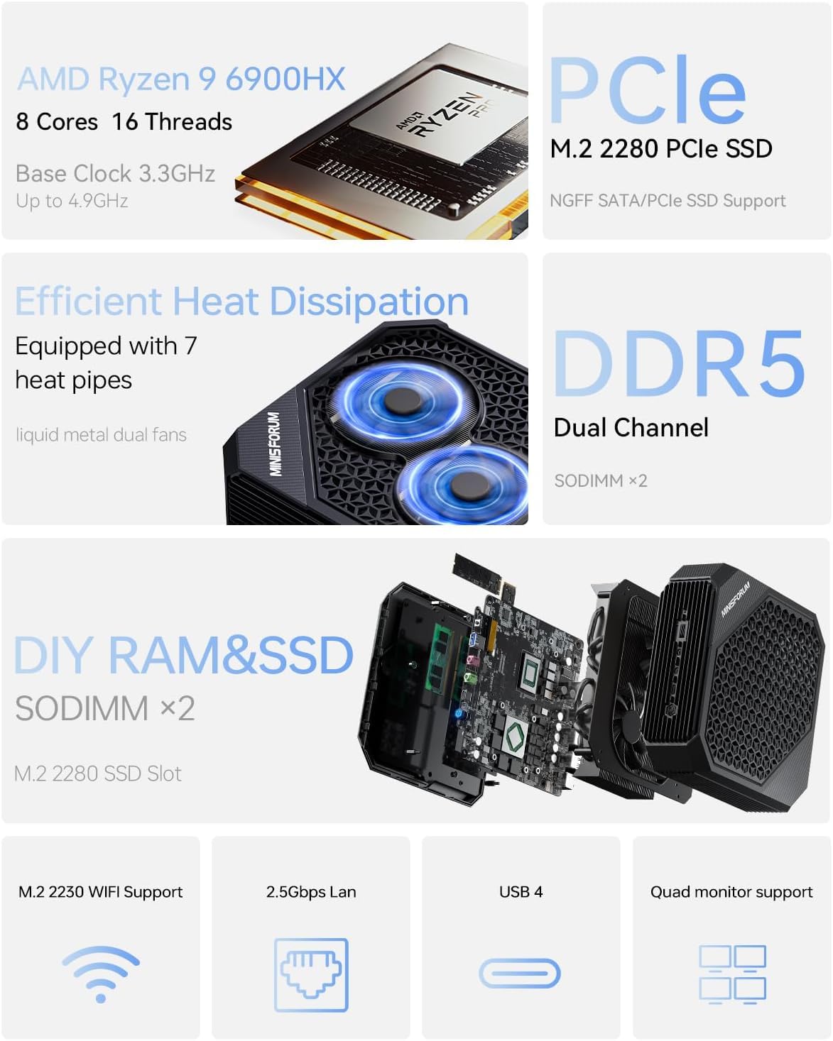 MINIS Forum HX99G Mini PC, AMD Ryzen 9 6900HX 8 Cores CPU up to