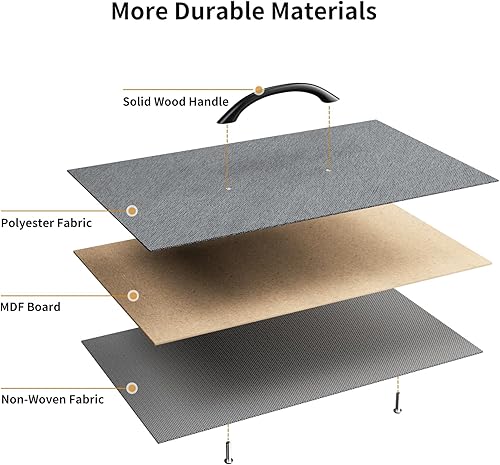 Vista 5 de Perchero de ropa grande resistente, estante de ropa portátil independiente con 8 estantes de alambre ajustables, 3 barras para colgar, 4 cajones