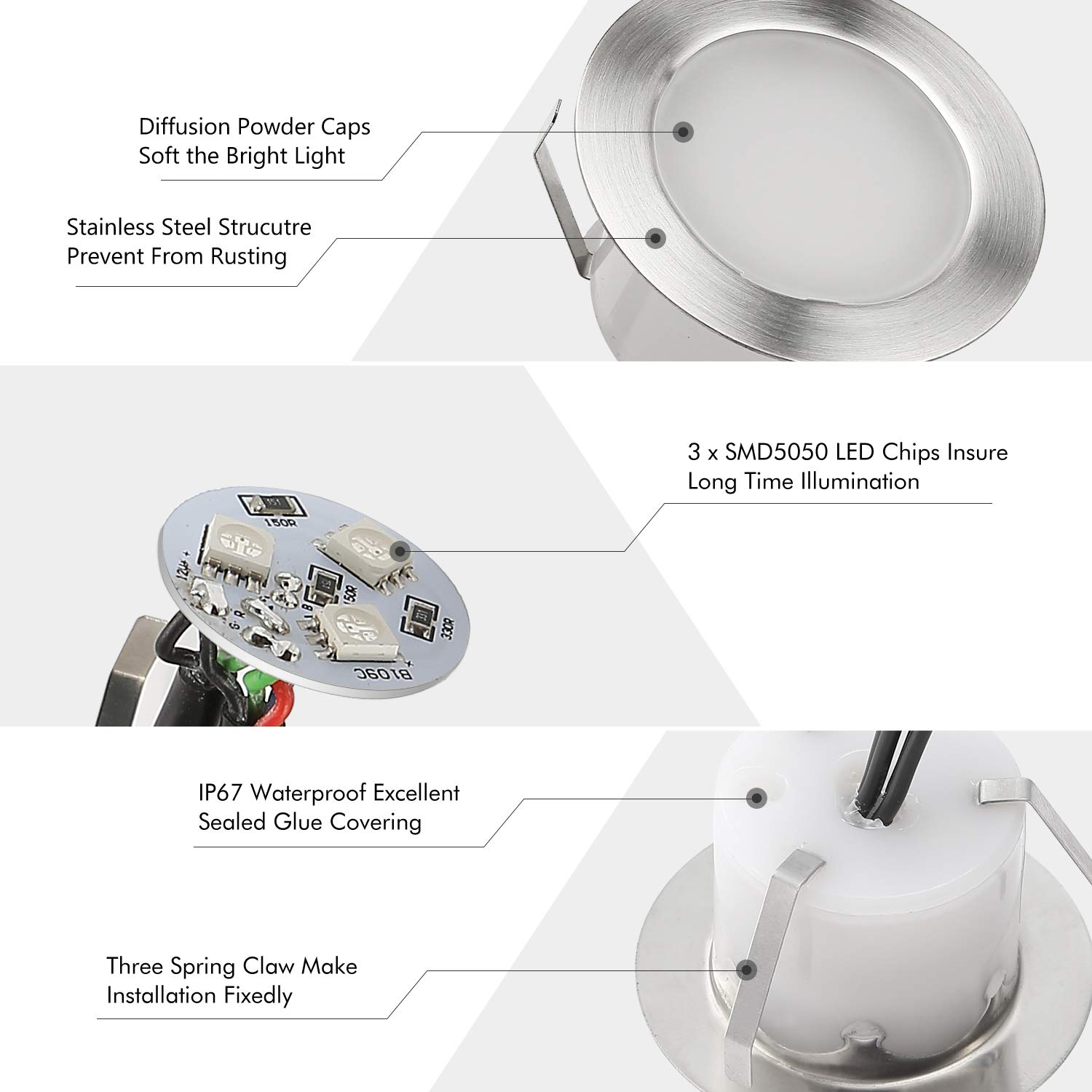10 KiT Reflektory LED wpuszczane zewnętrzne IP67 do montażu na tarasie, drewno sufitowe 0,2 W ~ 0,5 W DC12V wodoodporne białe światło zestaw mini reflektor LED lampa zewnętrzna RGB