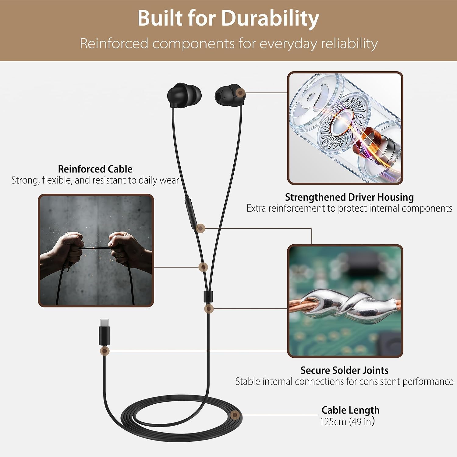 Sleep Earbuds, USB-C Wired Sleep Headphones with Mic, for Side Sleepers | Soft Type C Earphones for Samsung, Google & iPhone 15/16/17, Dual-Layer Noise Isolation, Ideal for Sleep, Travel & Daily Use