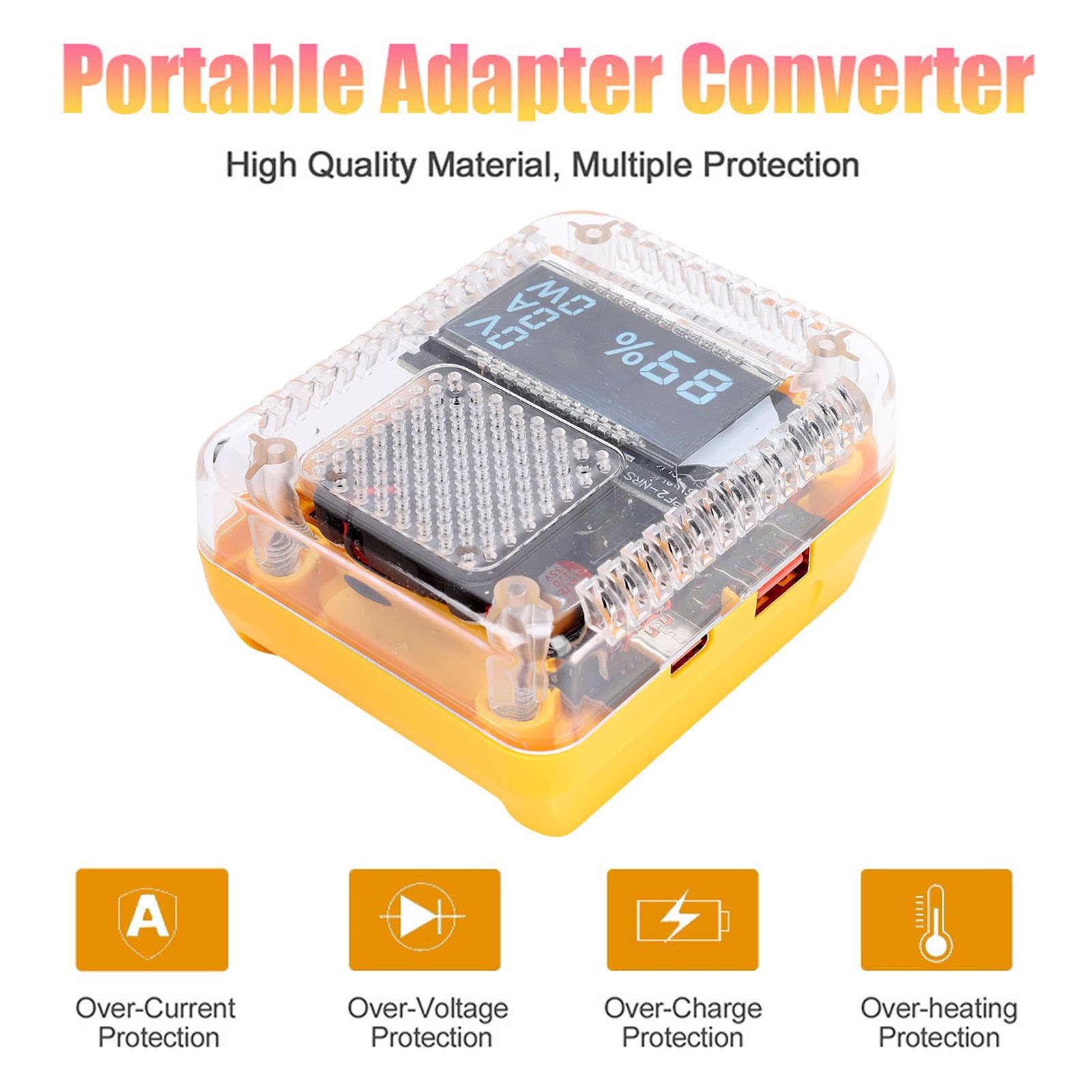 Caricabatterie 140W Display Adattatore con USB Type C, | Adattatore caricabatteria per elettroutensile con Try.SRC, per DW