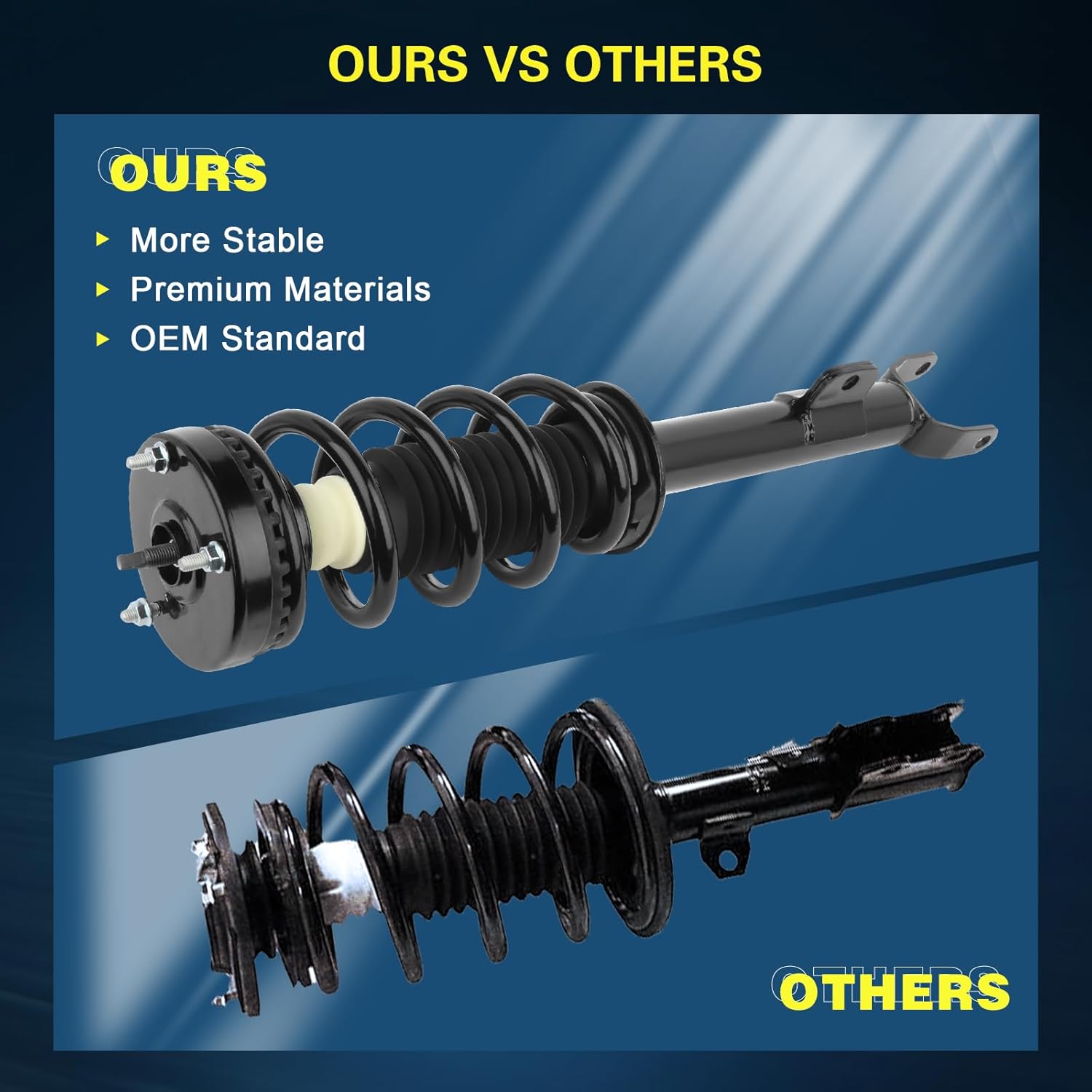 Front Struts Assembly Shock Absorber with Coil Spring for Dodge Challenger 2012-2019 for Dodge Charger 2012-2017,172665