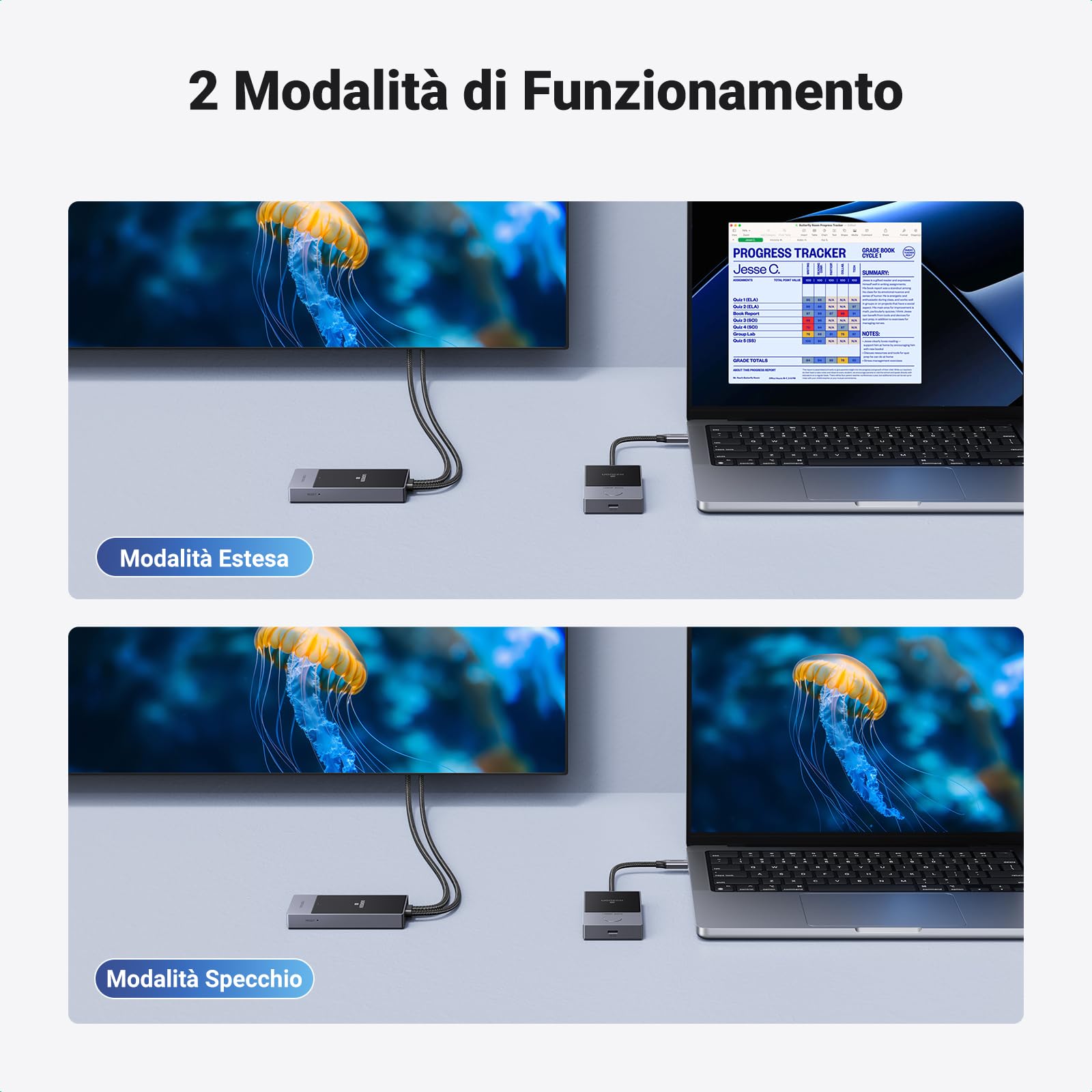 UGREEN Trasmettitore e Ricevitore HDMI Wireless USB C TX HDMI RX 1080P 60Hz 50M Plug Play 5G WiFi Trasmissione PD 60W Compatibile con iPhone 17 Pro Max Air 16 Macbook Air Pro iPad Monitor