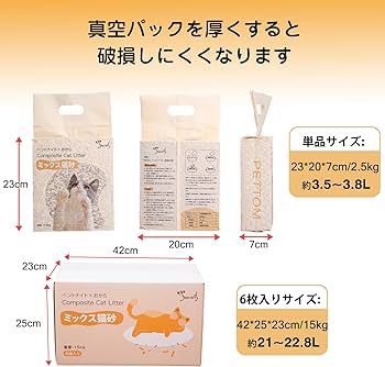 Amazon | Shinyever 猫砂 おから 固まる 猫の砂 猫砂 流せる 軽量 猫