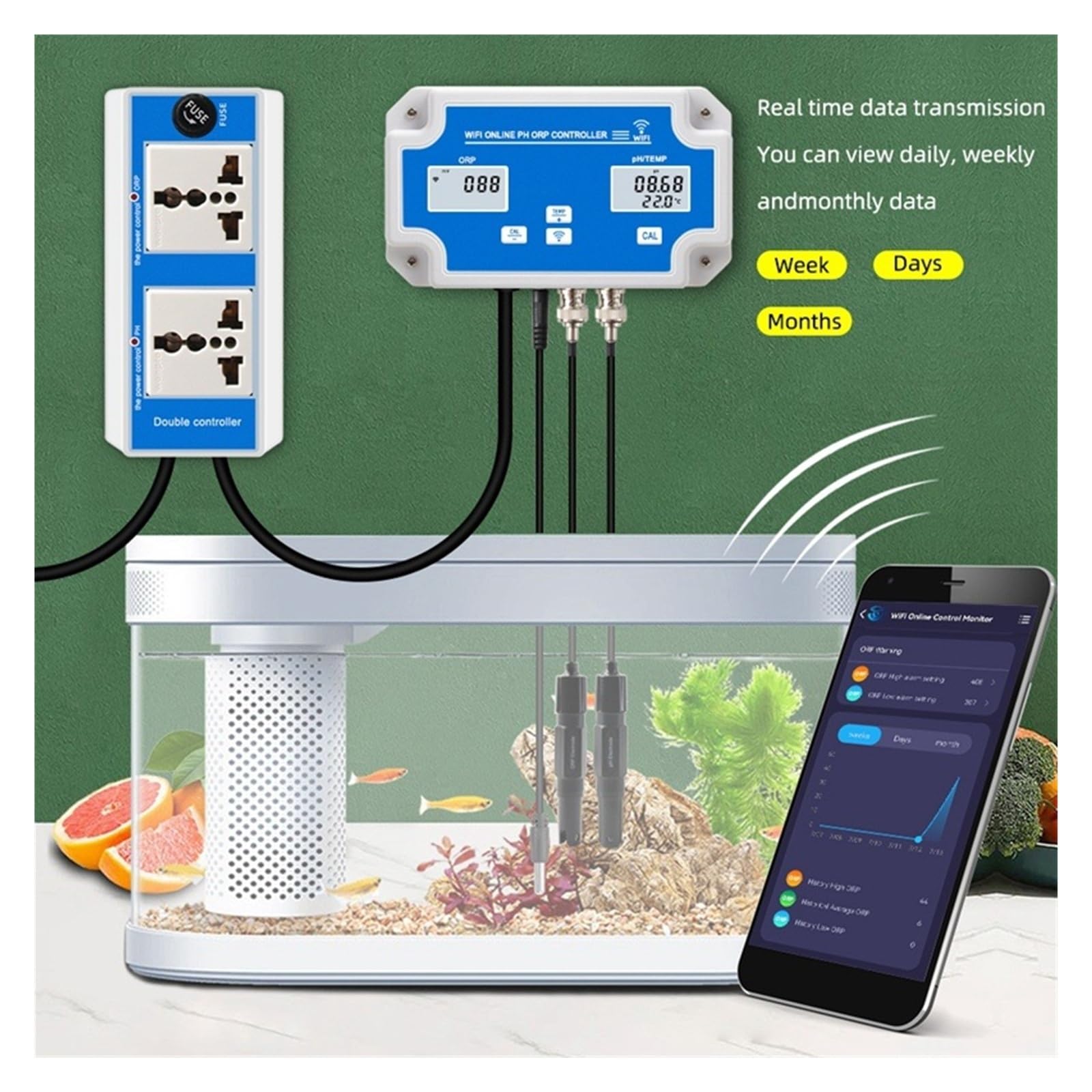3-in-1-Wasserqualitätsdetektor PH/ORP/TEMP-Elektrode BNC-Sonde for Aquarium-Hydroponik-Monitor