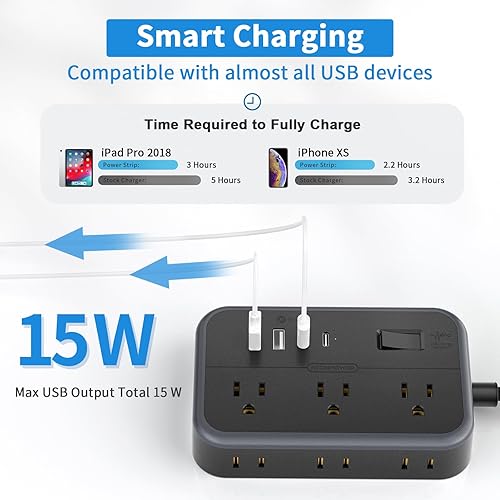 Miniatura 6 de NTONPOWER - Cable de extensión de enchufe plano ultrafino 10 en 1 con 4 puertos USB (incluye 2 USB C) protector de sobretensiones con cable plano, 6