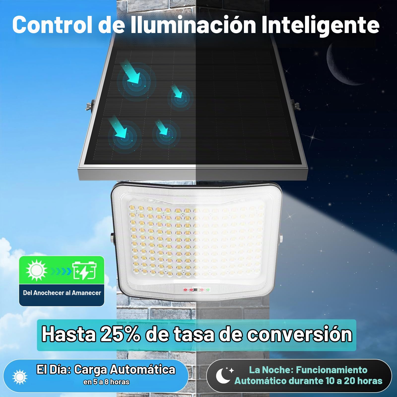 800W Focos Led Exterior Solare Detección de Movimiento, 150LED Luz Solar Exterior con Control Remoto, Gran Panel Solar 35 * 40 cm, IP65, 6500K 3 Modos Lampara Solar para Jardín Patios Garajes