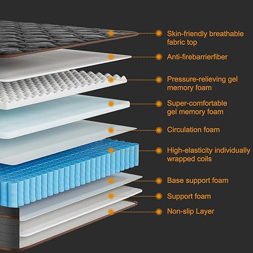 Miniatura 2 de Colchón híbrido de 12 pulgadas, tamaño individual, firmeza media en una caja, espuma viscoelástica con bobinas de bolsillo individuales,
