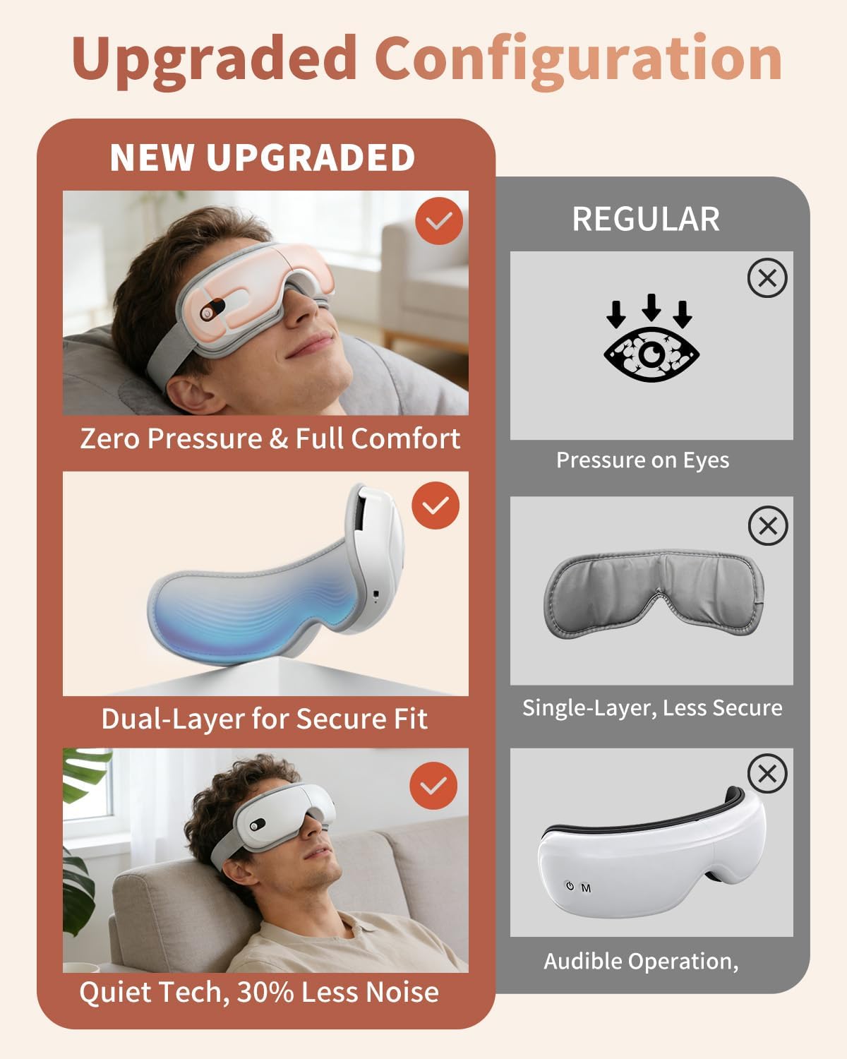 Pinailon Eye Massager with Heat, Massaging Eye Mask with Heating & Music, Facial Massager,Relaxing Eye Care Headache Massager Equipment for Migraines Relax Eyeris for Her Him