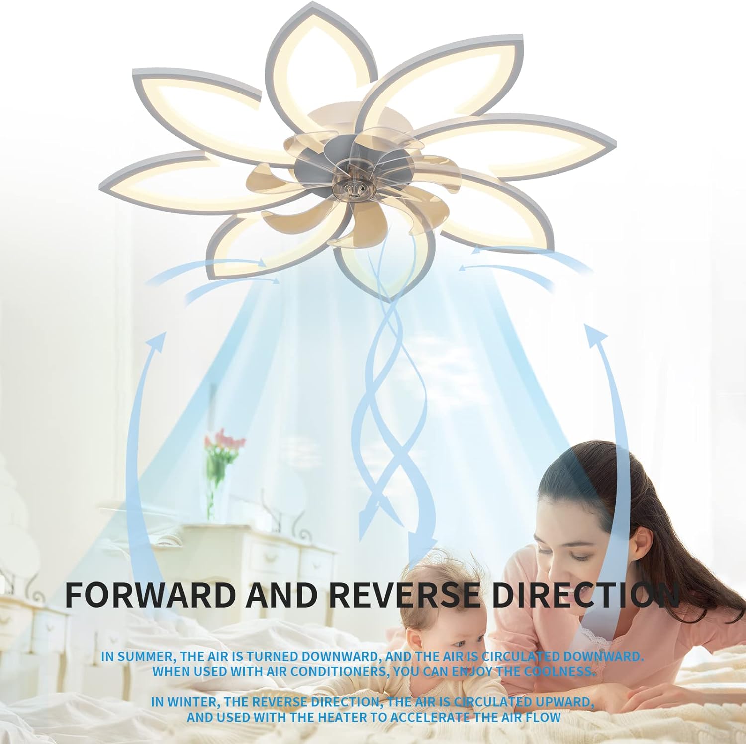 35.4In Ceiling Fan with Lights, Remote Control 3 Color Temperatures,6 Gear Wind Speed Fan Light, Smooth Operation, Remote Timing