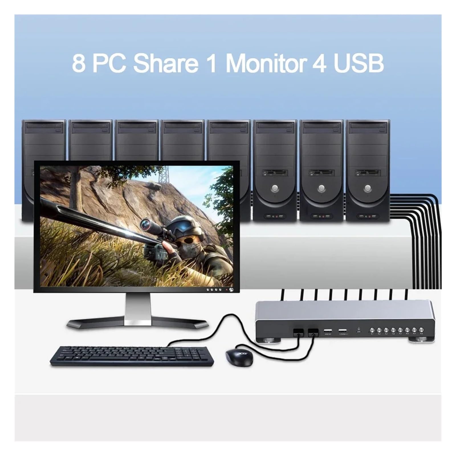 Unnlink 4K USB KVM Switch 8 Port 8 Urządzenia Udostępniają 1 Monitor 4 USB Z Kontrolerem Do Myszy Klawiatury Drukarki Dysk Rozszerzający