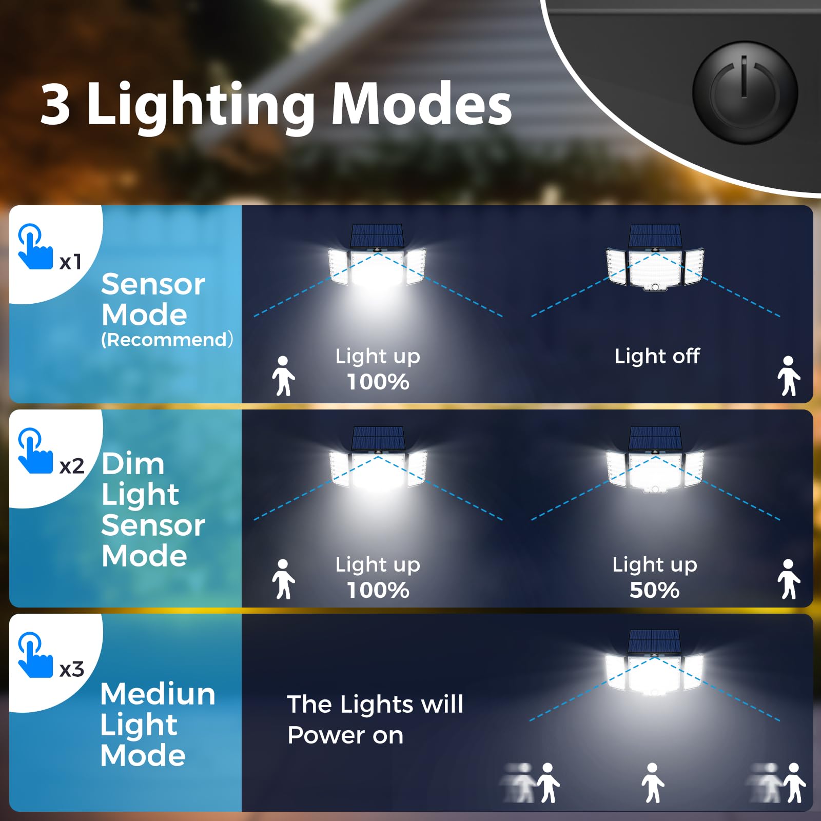 Lot De 4 Lampes Solaires Extérieures Avec Détecteur De Mouvement - Étanches, 3 Modes, Télécommande - 6
