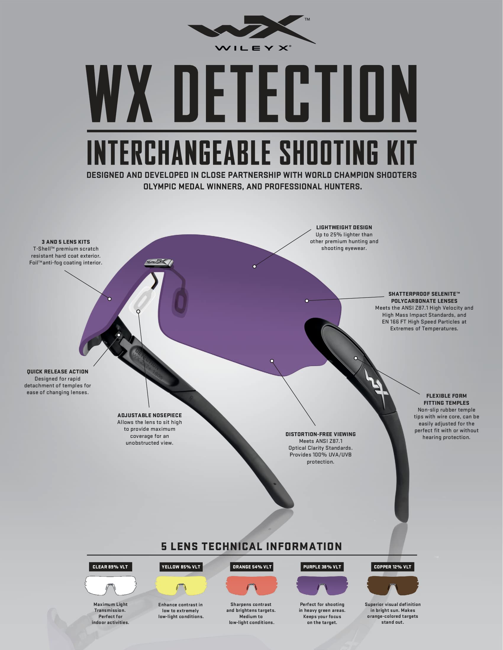 Wiley x WX Detection Occhiali - Chiaro + Giallo + Arancione + Viola + Rame Lente/Matte Nero Montatura