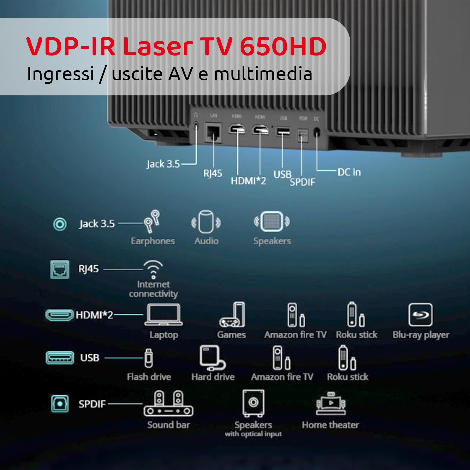 Irradio VDP-IR Laser TV 650HD - Videoproiettore Smart TV da 650 ANSI, Full HD 1080p con supporto 4K e sistema operativo Android 11 OS