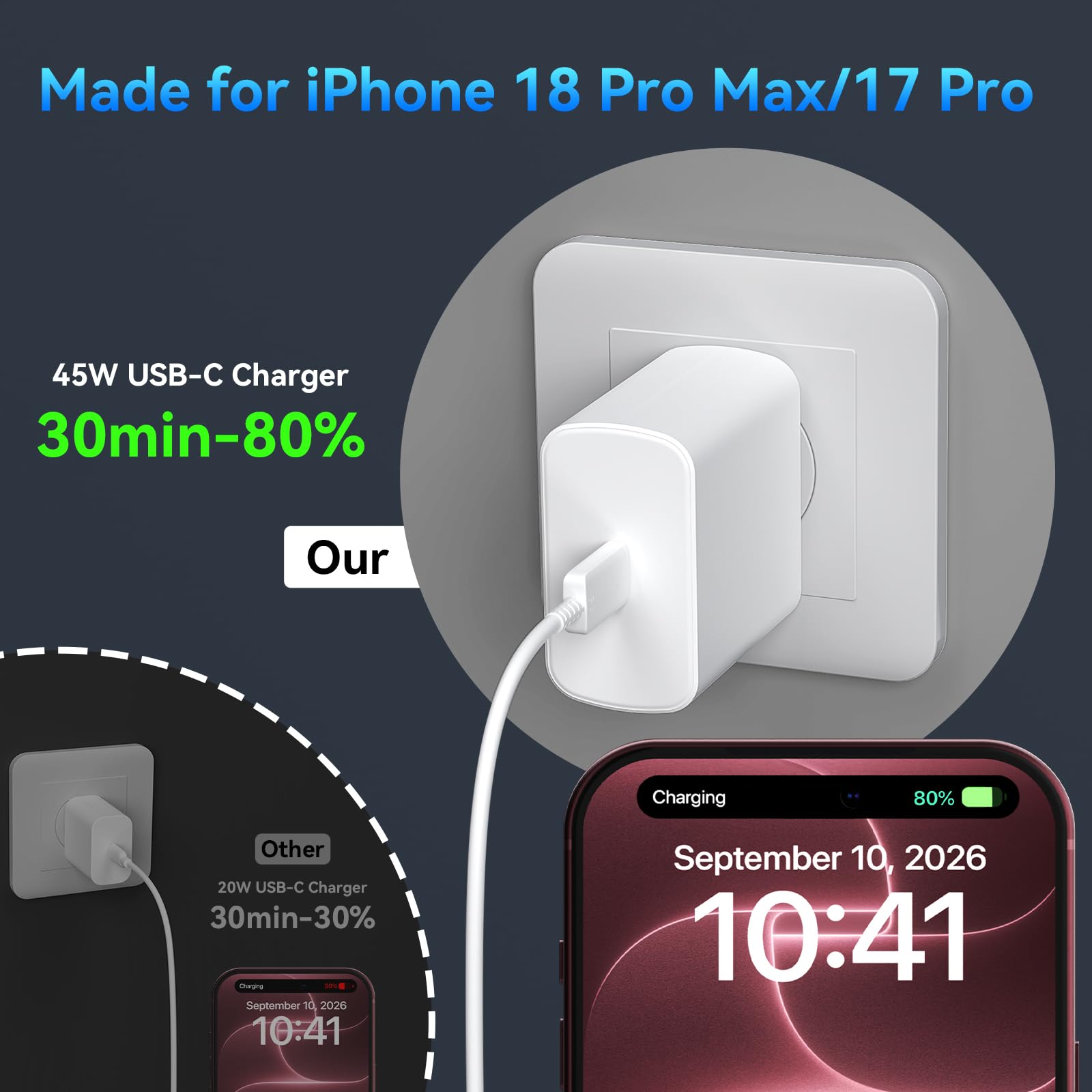 Chargeur rapide pour iPhone 17 16 Pro Max, bloc de chargeur USB C de 45 W avec câble de charge rapide de type C de 3 m de long, compatible avec iPhone Pro Max/17 Pro/17/16/16 Plus/16 Pro/16 Pro Max/15