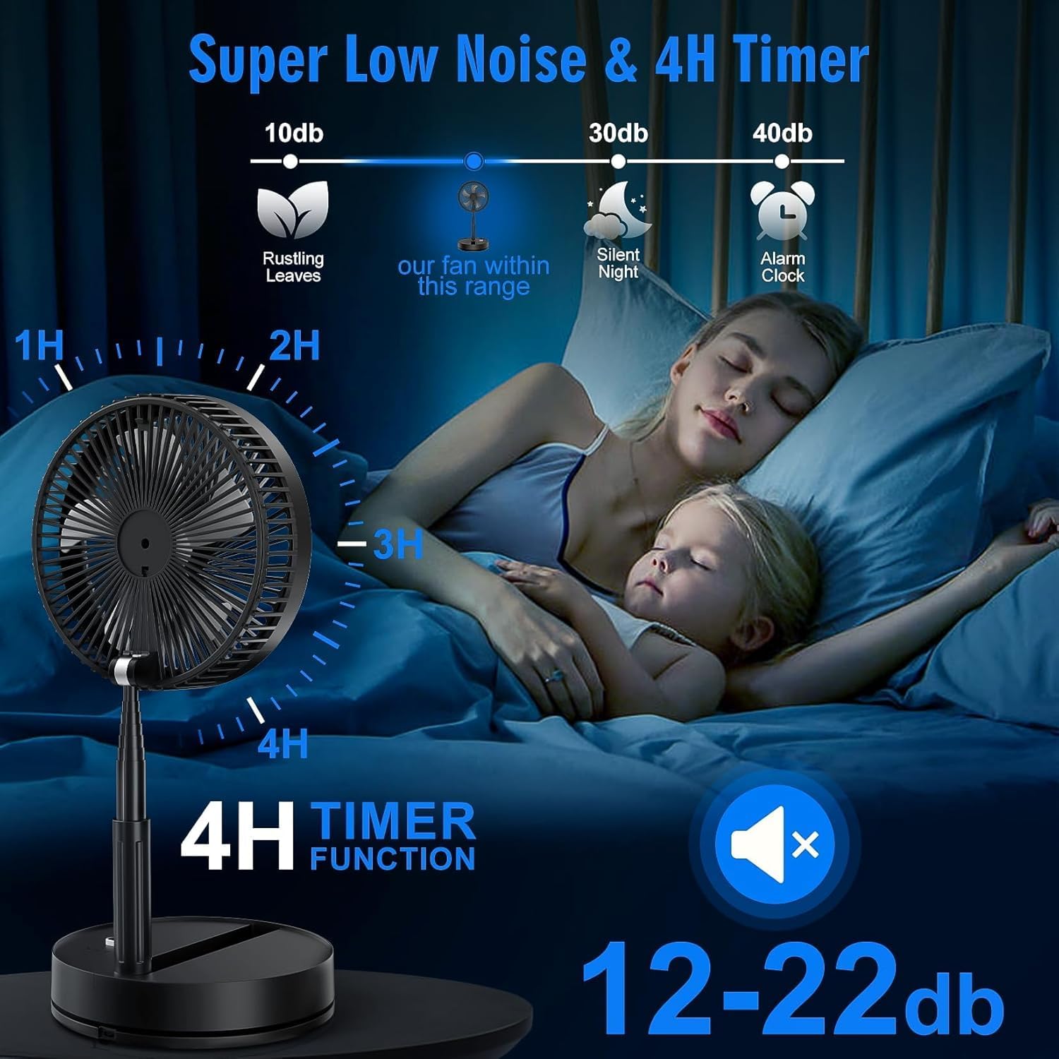 Oscillante Ventilatore a Piantana Silenzioso con Telecomando, 9'' Portatile Pieghevole Tavolo/In piedi Ventilatore con 4 Velocità/Timer, 7200mAh USB Ricaricabile Fan per Camera da Letto Viaggio