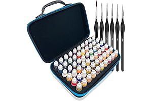 Pixiss Citadel Paint Box: The Ultimate Solution for Hobby Enthusiasts