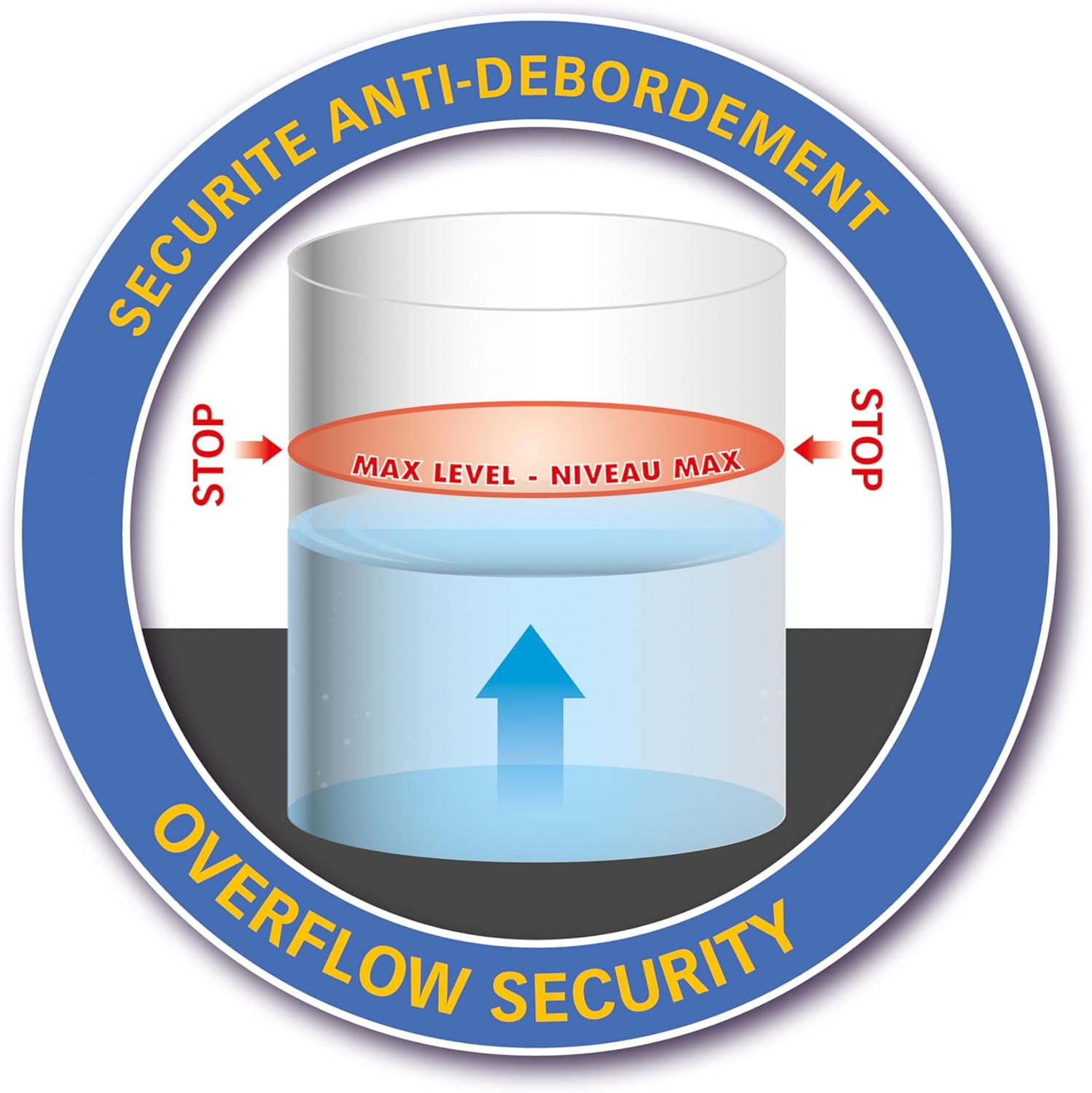 Automatic Unclogging Vacuum