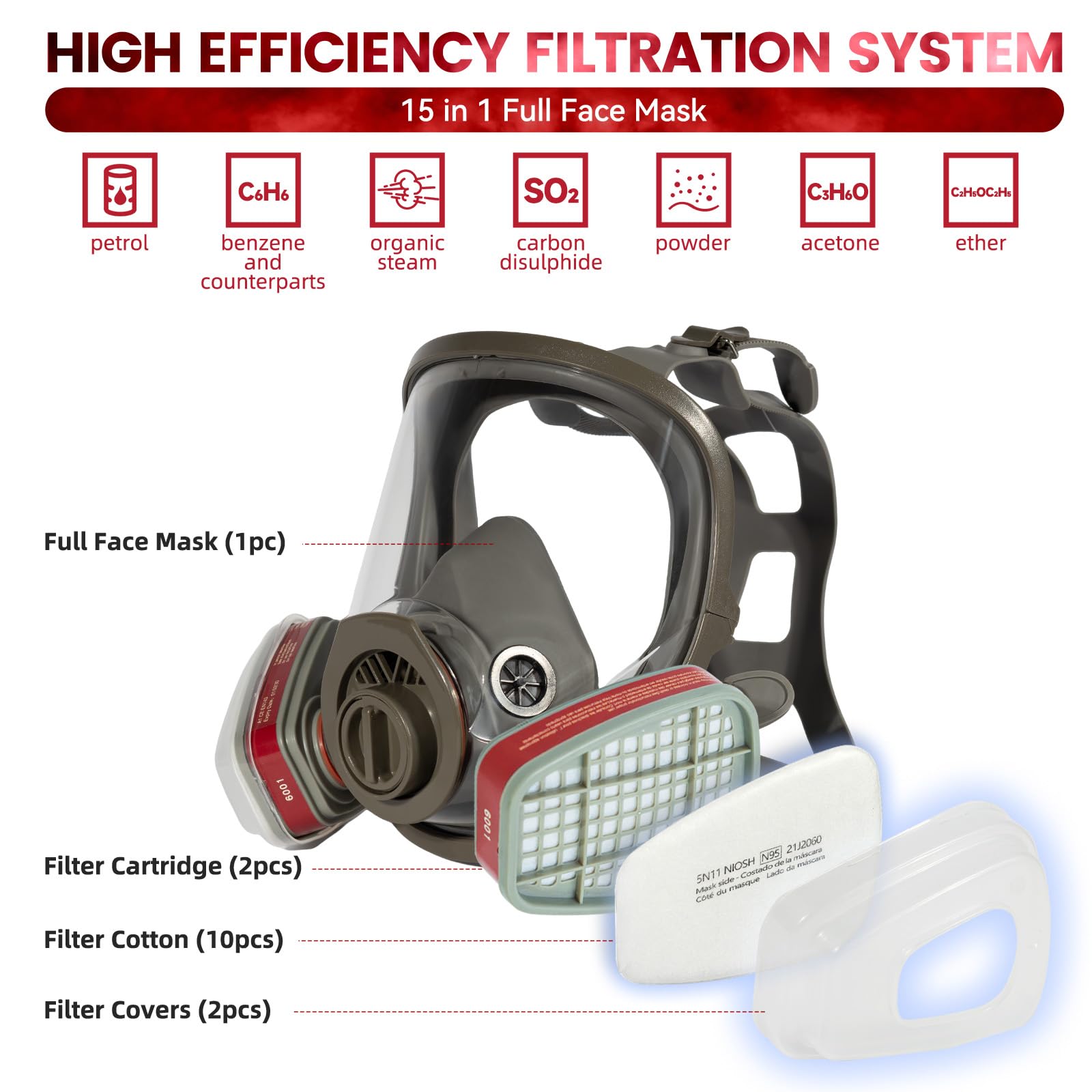 Maschera integrale per la polvere con 10 filtri, 15 in 1, maschera antipolvere riutilizzabile per levigatura, verniciatura, lucidatura, polvere fine, maschera per verniciatura a gas, con filtro