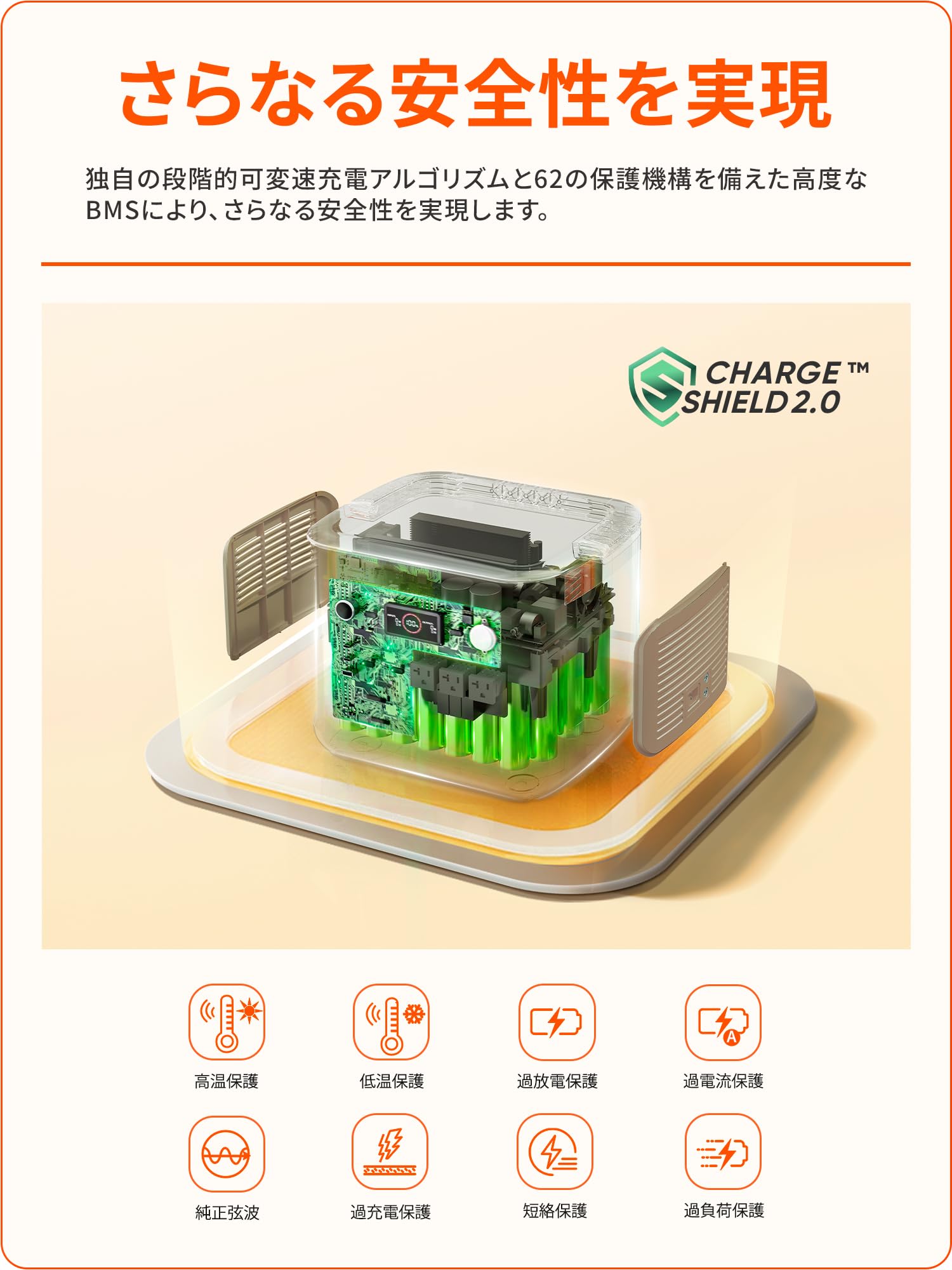 Amazon.co.jp: Jackery Portable Power Supply, 2000 New 2042 Wh 