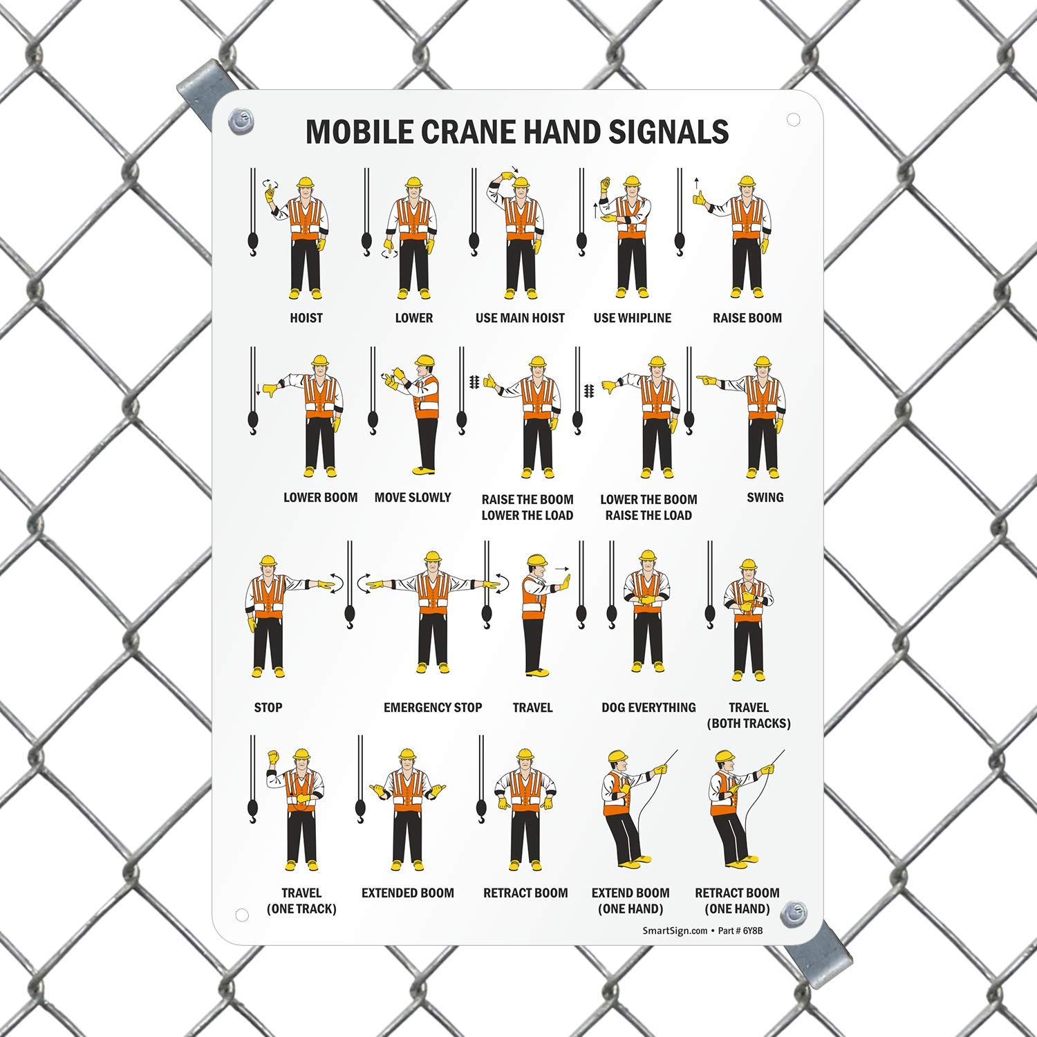 SmartSign - S-0881-AL-14 "Mobile Crane Hand Signals" Sign | 10" x 14" Aluminum Black on White : Industrial & Scientific
