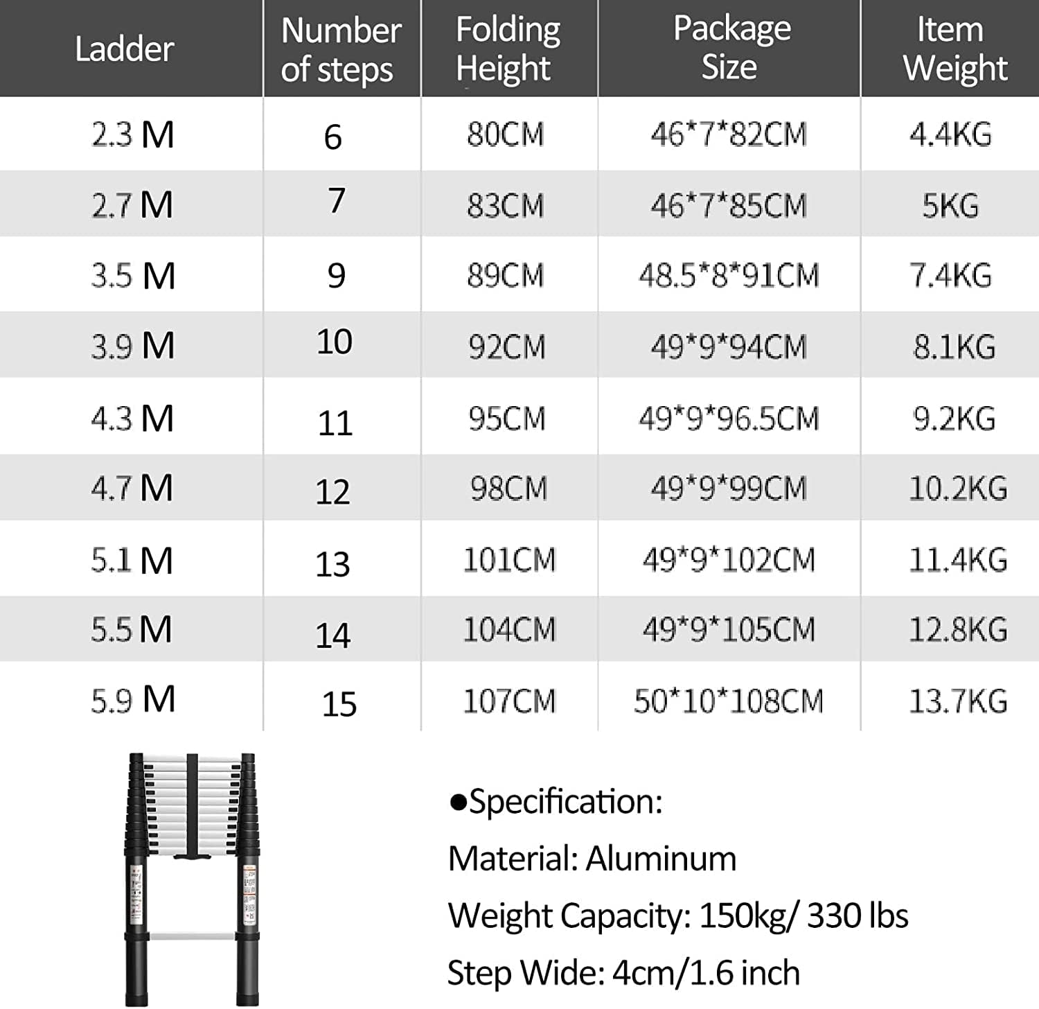 Telescoping Ladders for Attic Ceiling Loft Roof Tent Home Office, Aluminum Foldable Easy to Carry or Storage Stepladder Telescopic Extension Ladders (Size : 2.3m/7.5 ft)