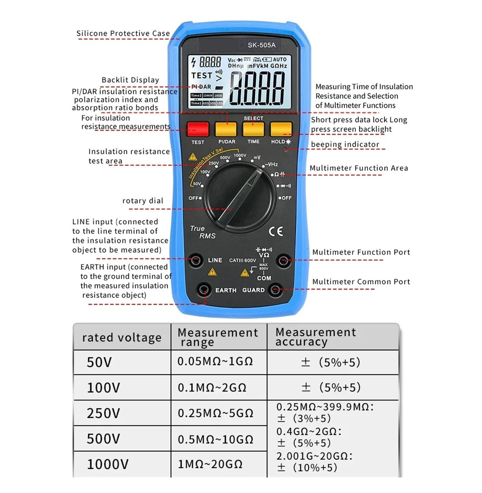 SK-505A Multimetro digitale 2 in 1 Tester di resistenza isolamento 1000 V Voltmetro AC/DC