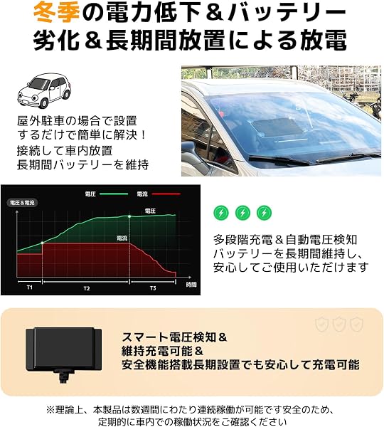 「カーバッテリー維持充電対応!」LVYUAN 車 ソーラーパネル 12V 20W トリクル充電器 ソーラーバッテリー充電器 太陽光パネル充電キット 単結晶 ポータブル 超軽量 IP67 防水 冬のバッテリー上がり対応 シガーソケット&ワニ口クリップで充電可能 自動車/バイク/トラクタ/ボート/RV バッテリーへの補充電 メンテナンス 【安 心国内サポート&日本語取扱説明書付き】CSSF-20W - 3