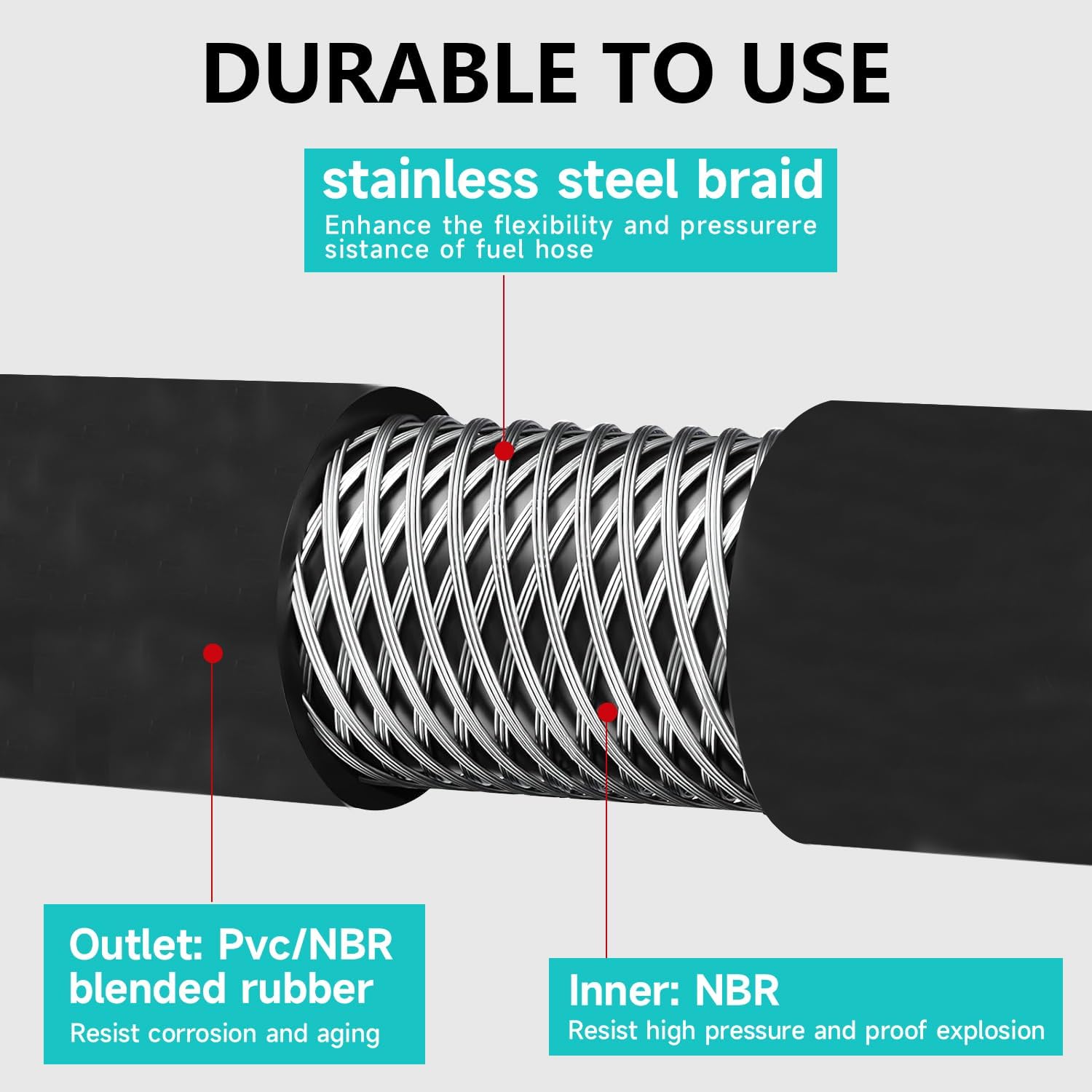 1" X 13 FT Fuel Transfer Hose,NPT Fittings Farm 1 Inch ID Fuel Hose for Dispensing Diesel Gasoline Kerosene Biodiesel Oil