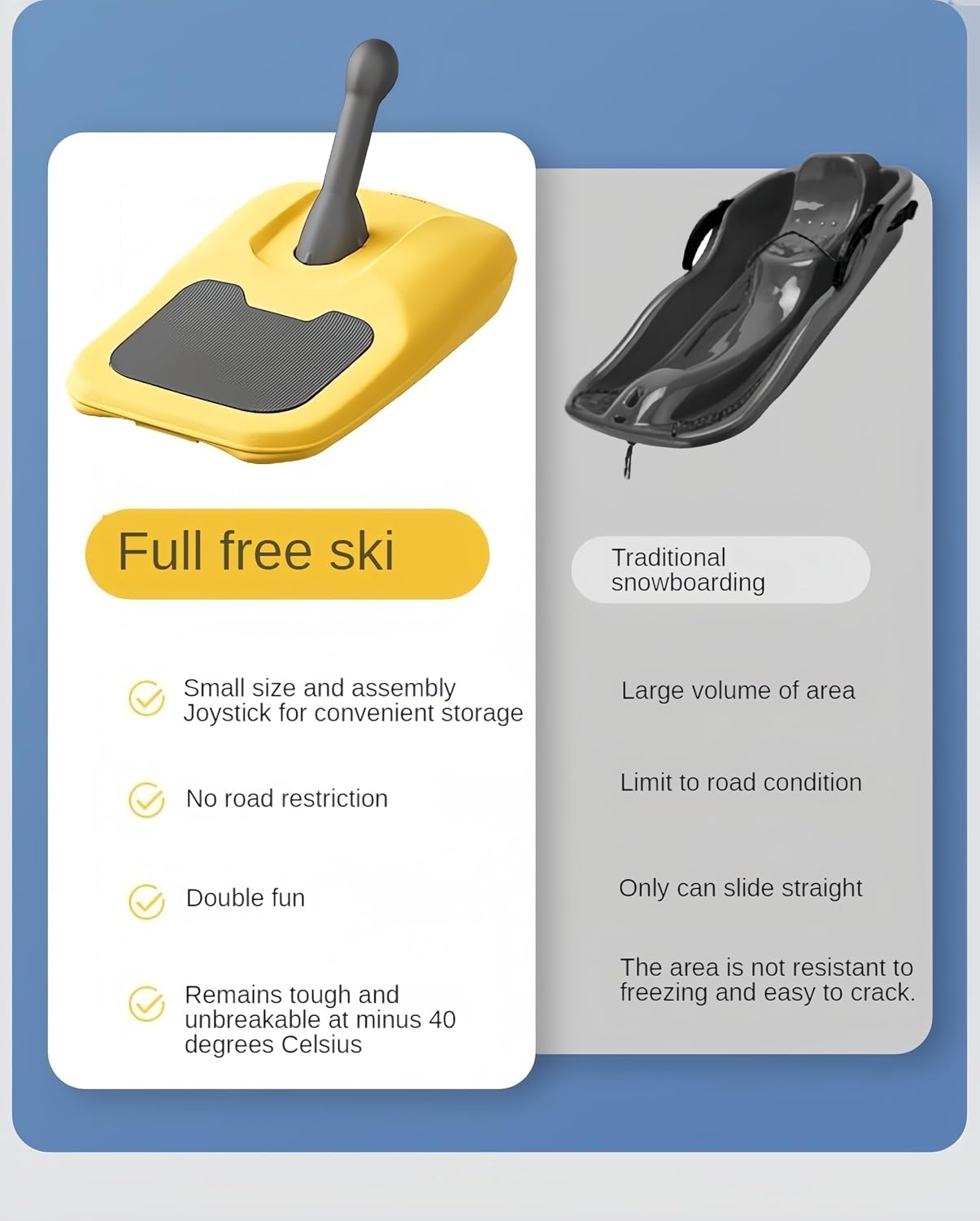 Portable Single Sleigh Snow Racer Sled with Assembling Joystick Easy Storage Foam Cushion Seat & Pull Cord All-Season Slider for Snow, Sand, Beach & Grass