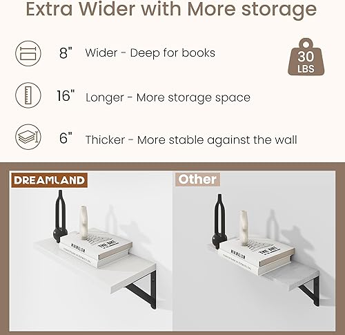 Miniatura 4 de Dreamland Estantes flotantes blancos para pared, juego de 2 estantes montados en la pared de 16 pulgadas de ancho x 8 pulgadas de profundidad,