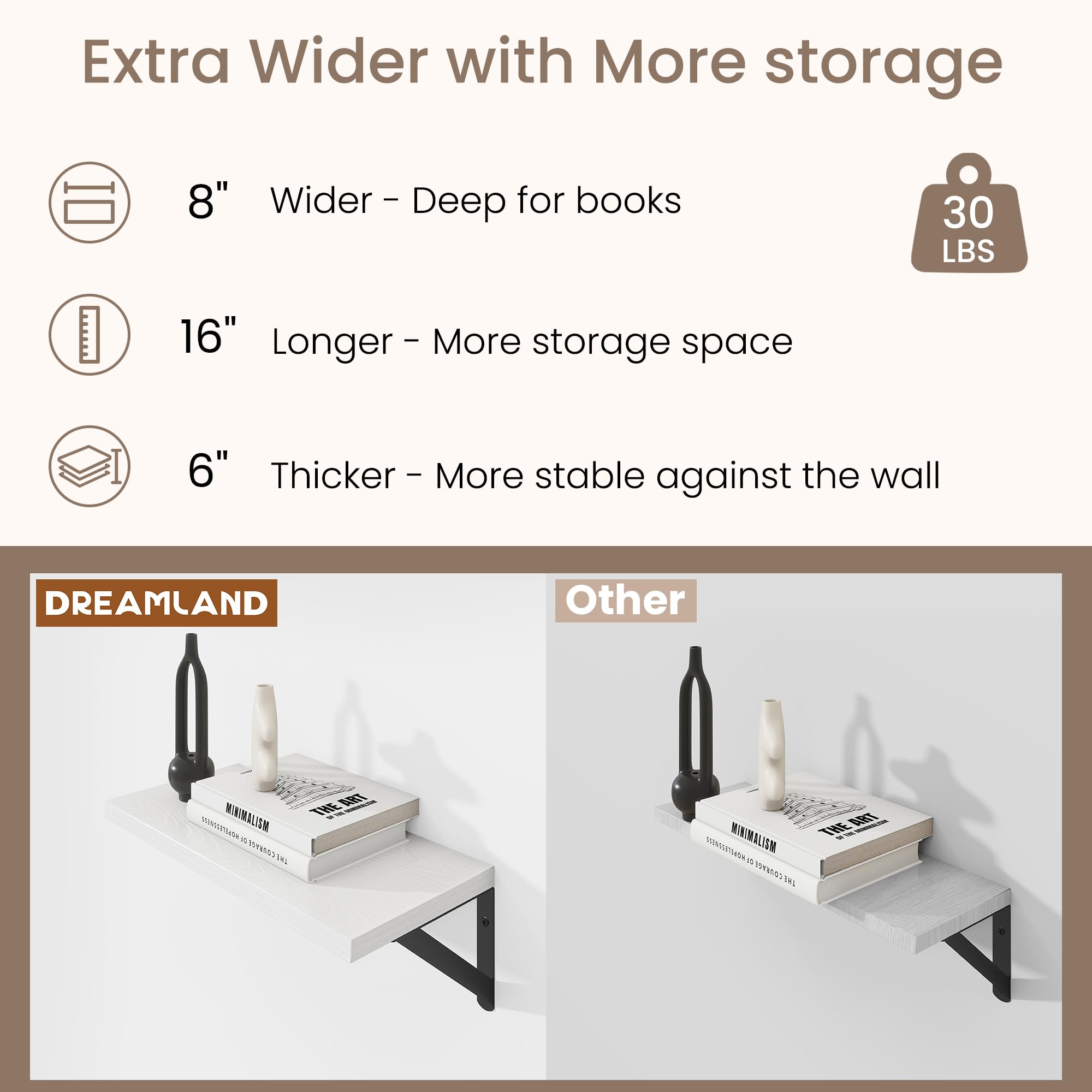 Deep Floating Shelves for Wall, 16W x 8D Wall Mounted Shelves Set of 2, Wide Display Ledge Shelf with Sturdy Metal Brackets for Living Room, Bathroom, Bedroom and Kitchen, White
