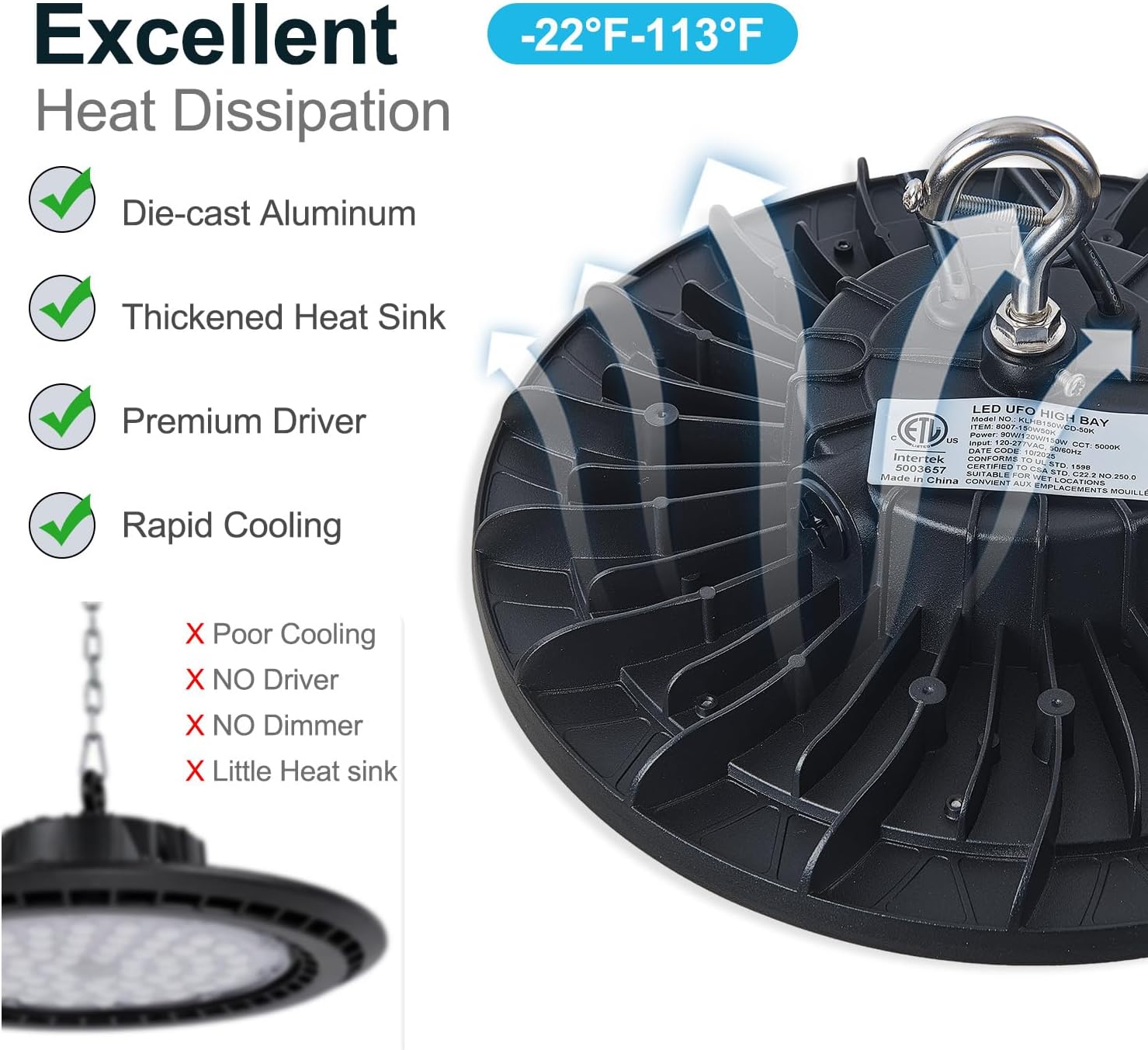 UFO LED High Bay Light 150W 22500LM 5000K, 0-10V Dimmable, UL Listed, Hanging Hook, Safe Rope, ETL Listed, High Bay Light for Warehouse Factory Barn Gym Shop