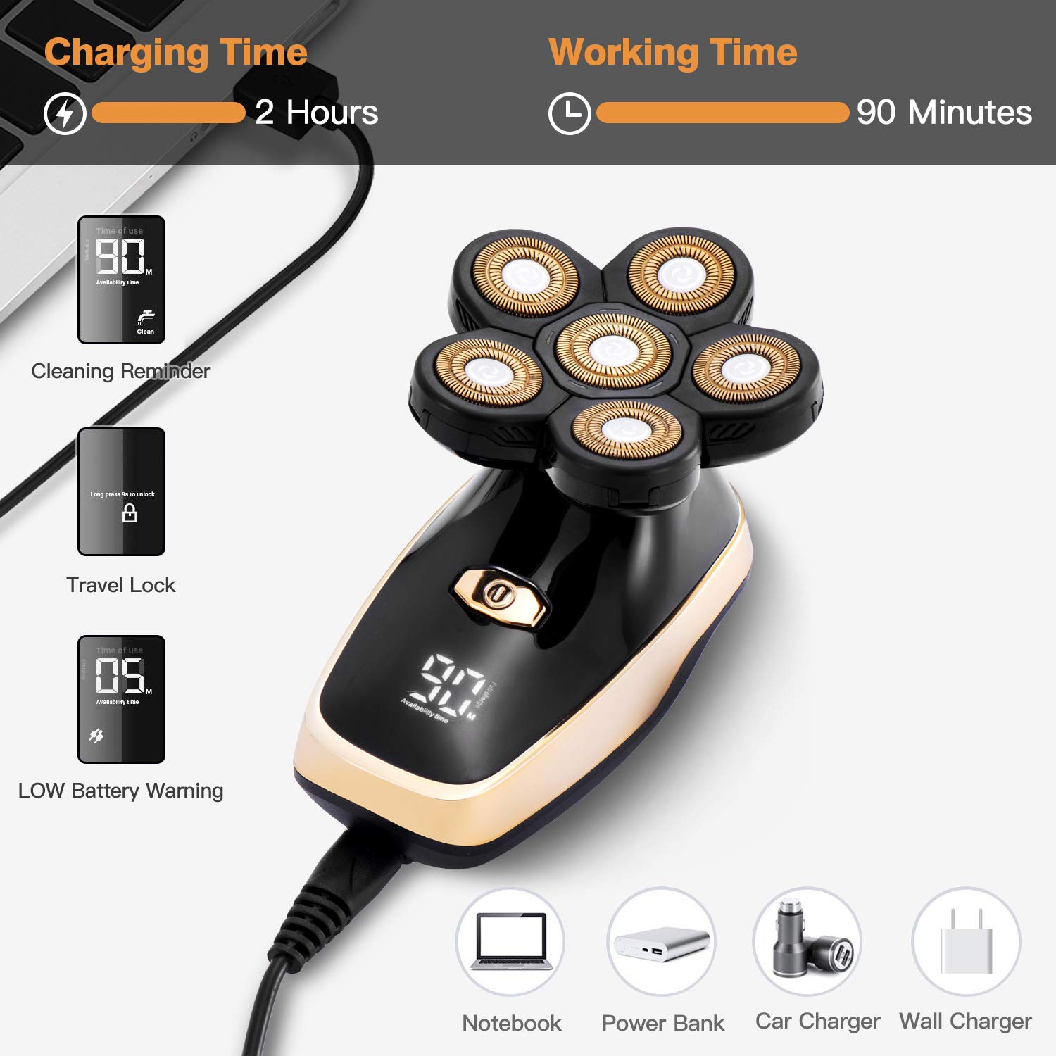 Electric Razor for Men Wet and Dry Bald Head Shaver 5 in 1 Grooming Kit