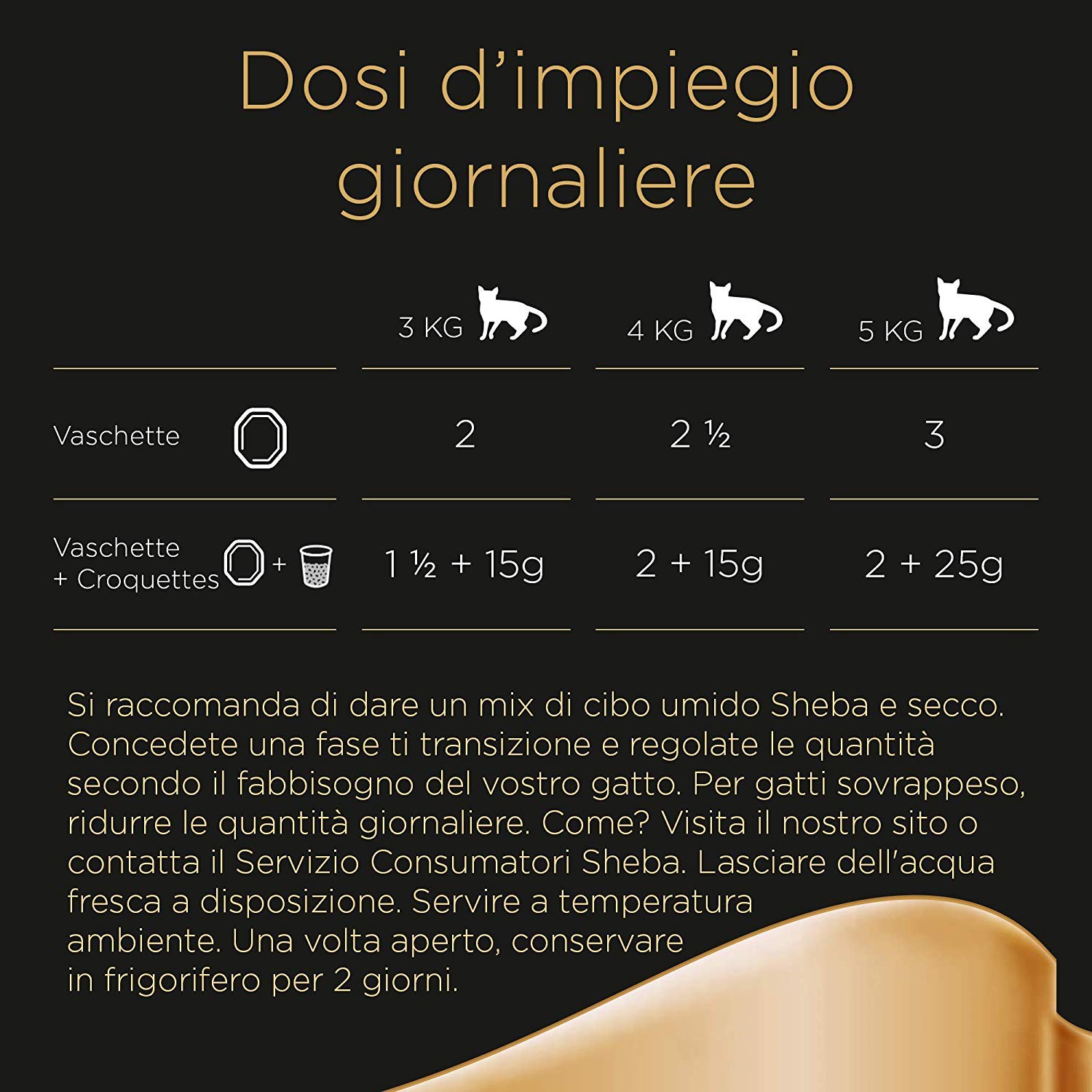 Sheba Paté Classics, Cibo per Gatto, 2 gusti diversi, 88 Vaschette da 85 g