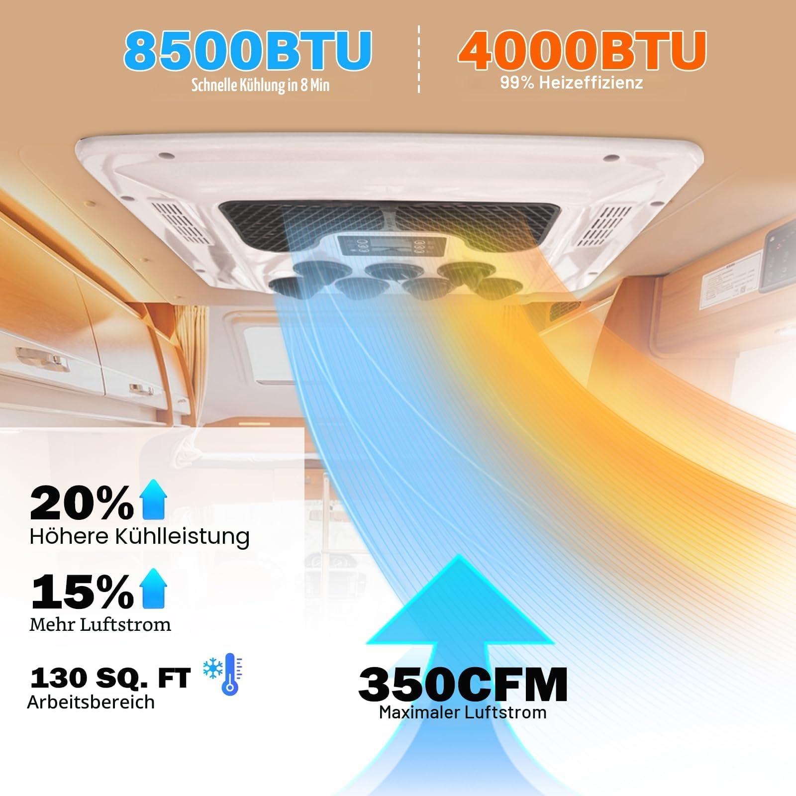 Condizionatore d'aria da tetto per camper, 12 V CC, raffreddamento silenzioso 11000 BTU e riscaldamento AC 3500 BTU, ventola a 3 velocità per camper, roulotte, camper e camion