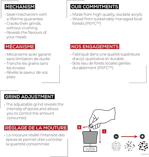 Miniatura 9 de Peugeot Oléron Molinillos de sal, 5.52 pulgadas, negro mate